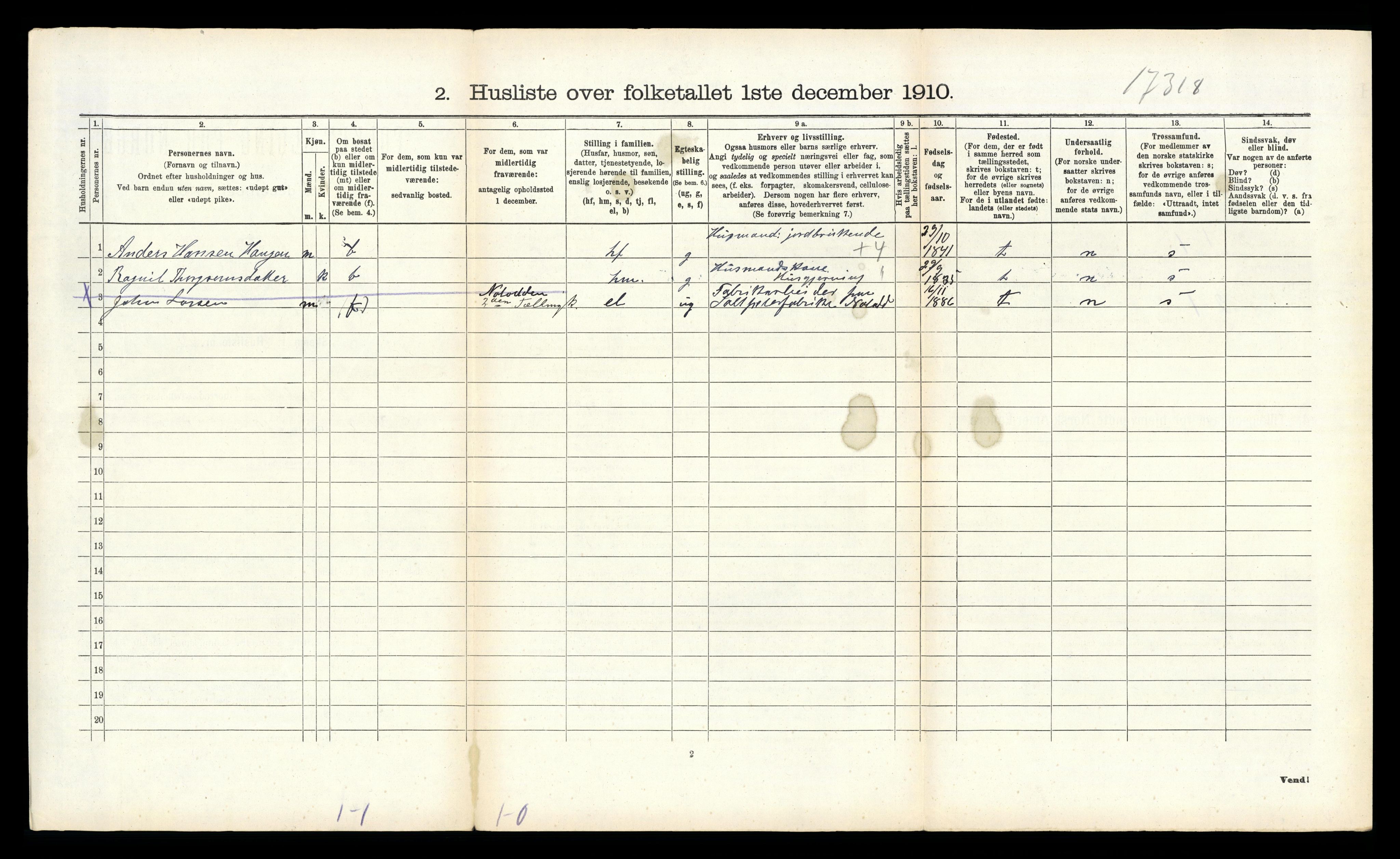 RA, 1910 census for Heddal, 1910, p. 1698