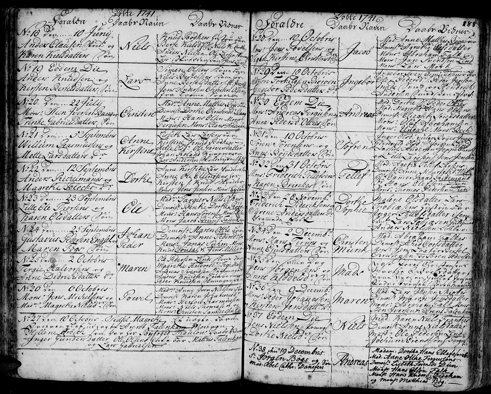 Arendal sokneprestkontor, Trefoldighet, SAK/1111-0040/F/Fa/L0001: Parish register (official) no. A 1, 1703-1815, p. 187