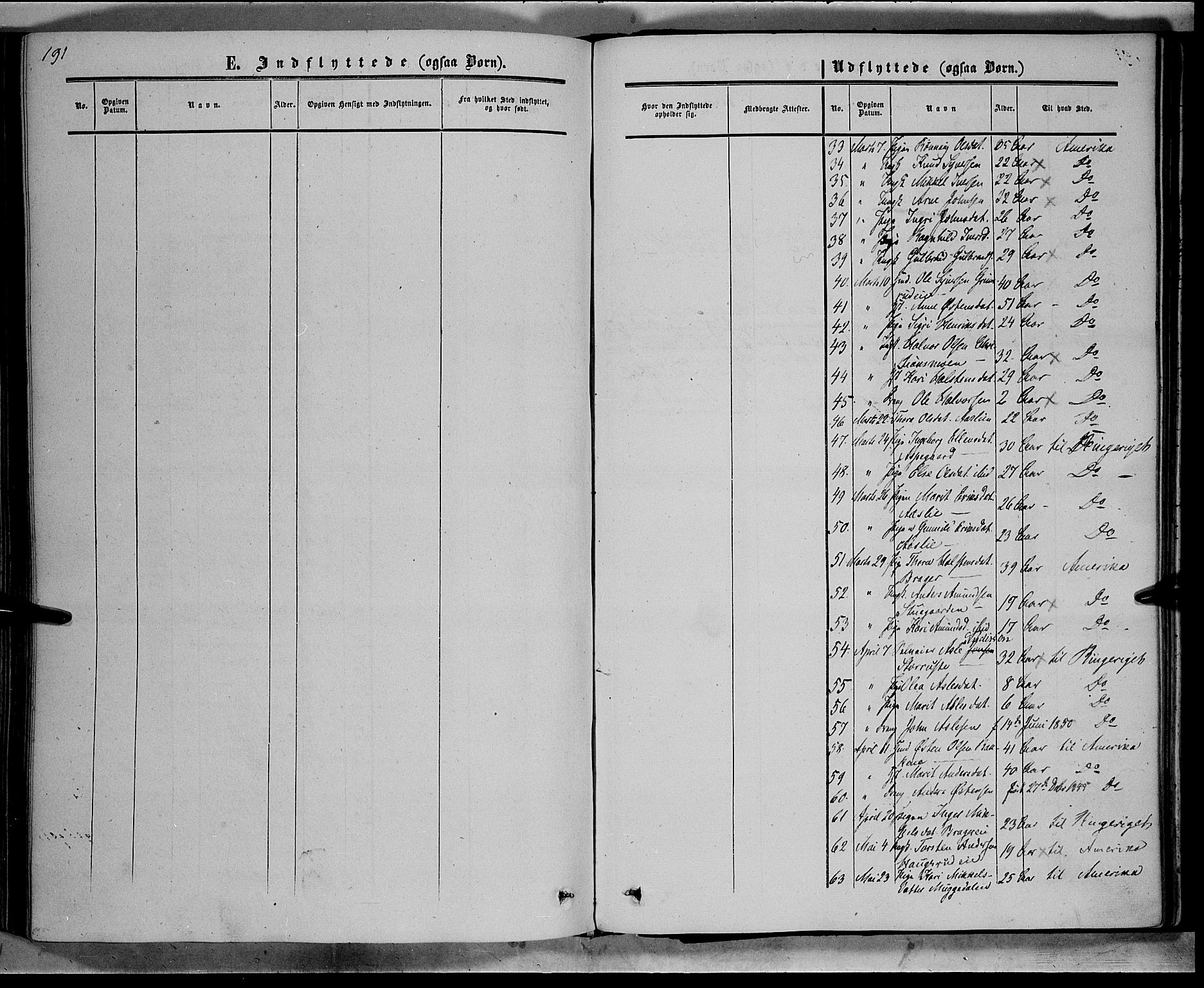 Sør-Aurdal prestekontor, SAH/PREST-128/H/Ha/Haa/L0007: Parish register (official) no. 7, 1849-1876, p. 191