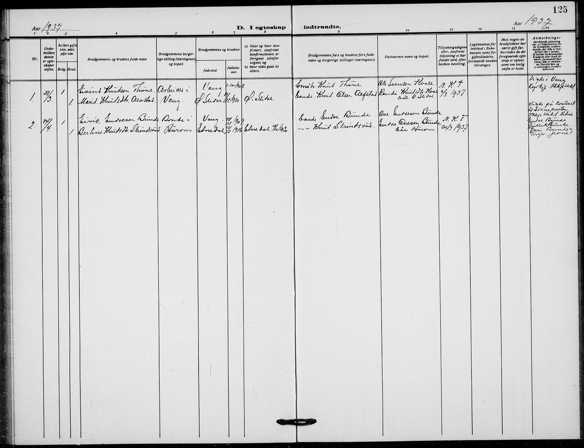 Vang prestekontor, Valdres, AV/SAH-PREST-140/H/Hb/L0012: Parish register (copy) no. 12, 1919-1937, p. 125