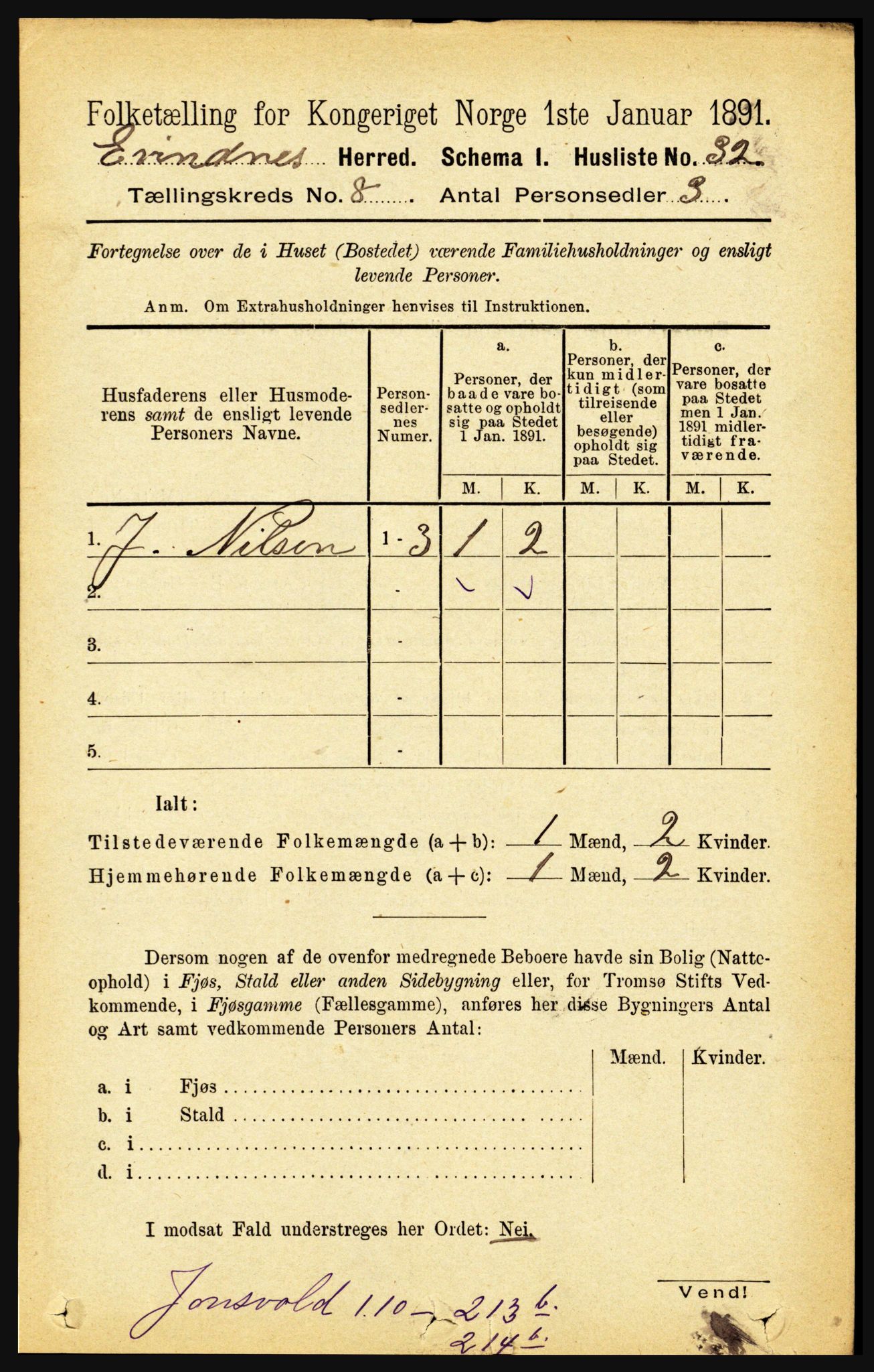 RA, 1891 census for 1853 Evenes, 1891, p. 2505