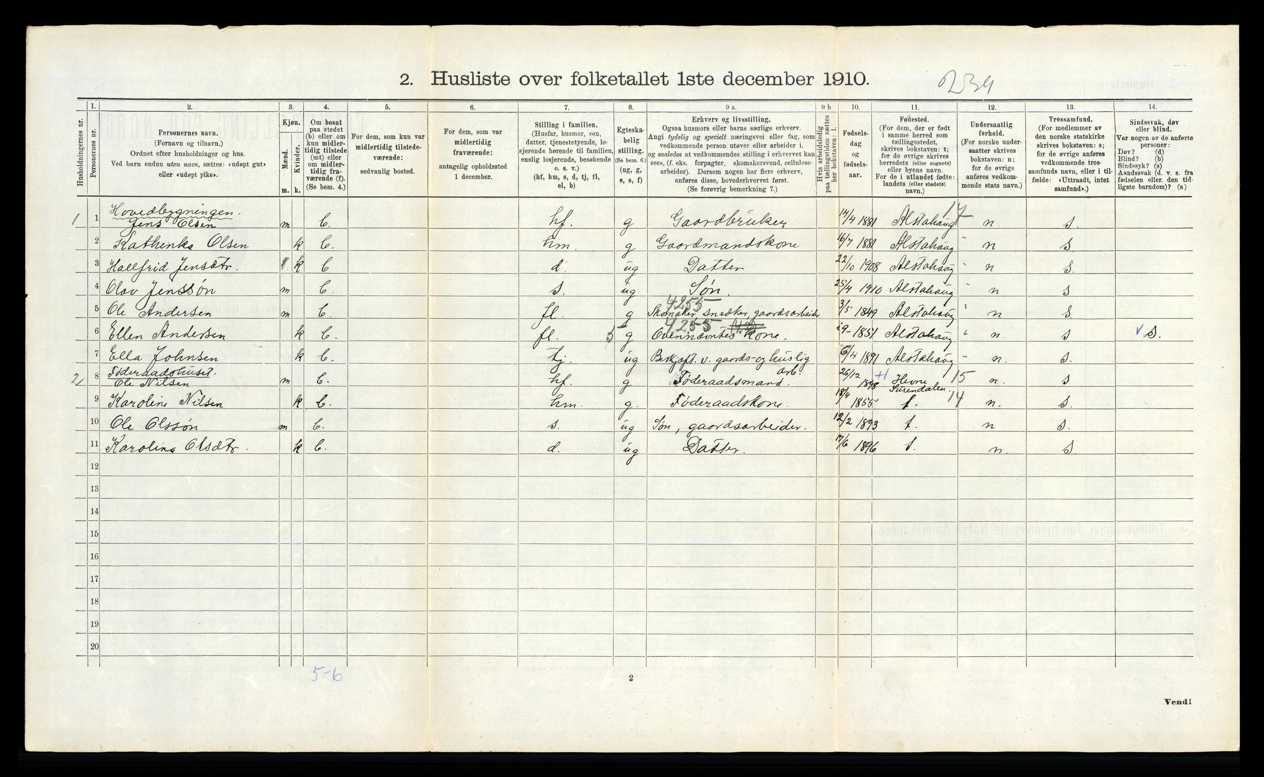 RA, 1910 census for Stamnes, 1910, p. 875