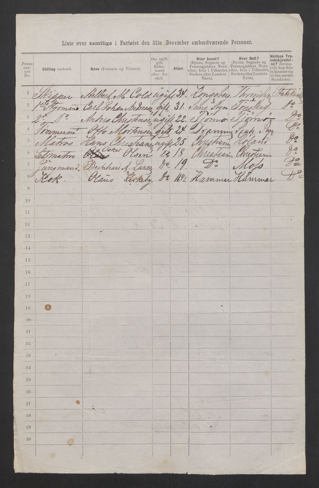 RA, 1875 census, lists of crew on ships: Ships in domestic ports, 1875, p. 212