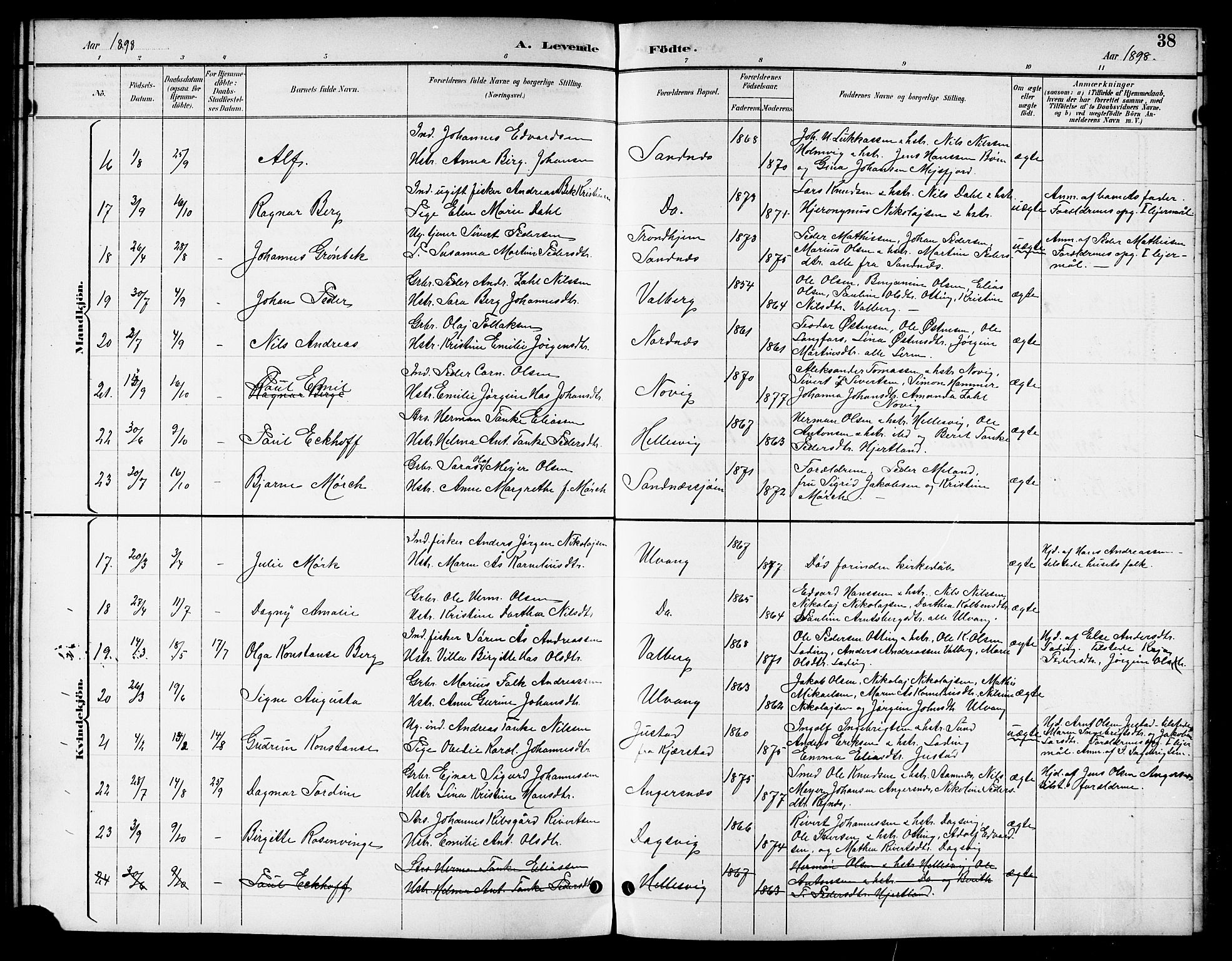 Ministerialprotokoller, klokkerbøker og fødselsregistre - Nordland, SAT/A-1459/831/L0478: Parish register (copy) no. 831C05, 1892-1909, p. 38
