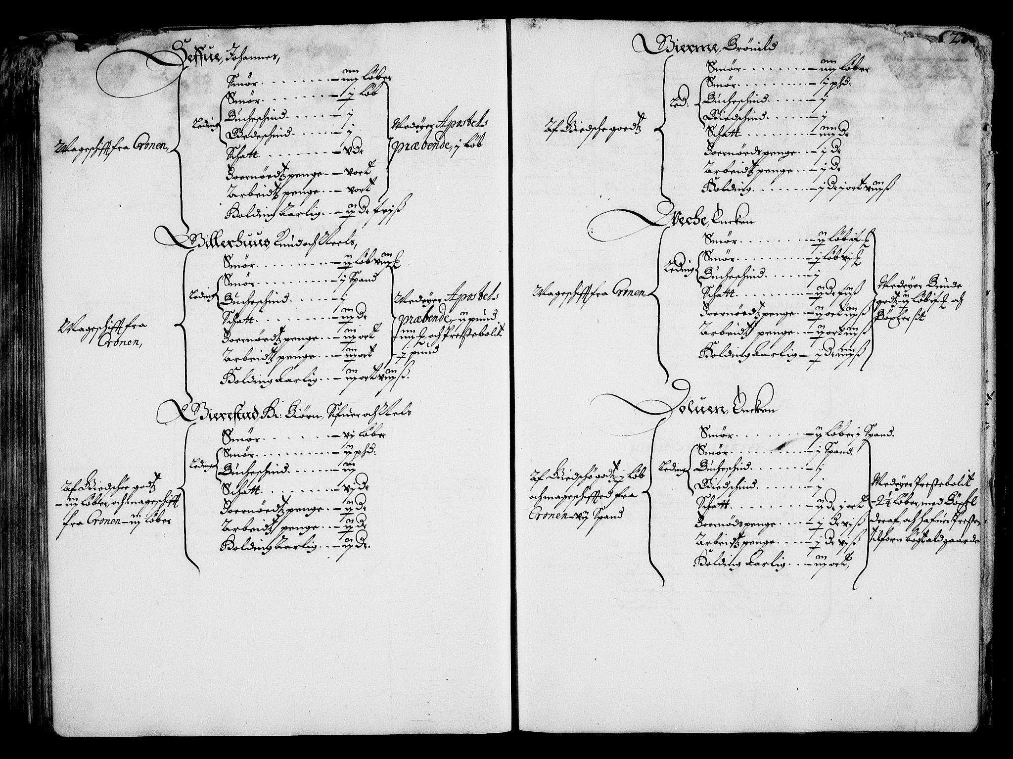 Rentekammeret inntil 1814, Realistisk ordnet avdeling, AV/RA-EA-4070/On/L0001/0001: Statens gods / [Jj 1]: Jordebok over Hannibal Sehesteds gods, 1651, p. 221