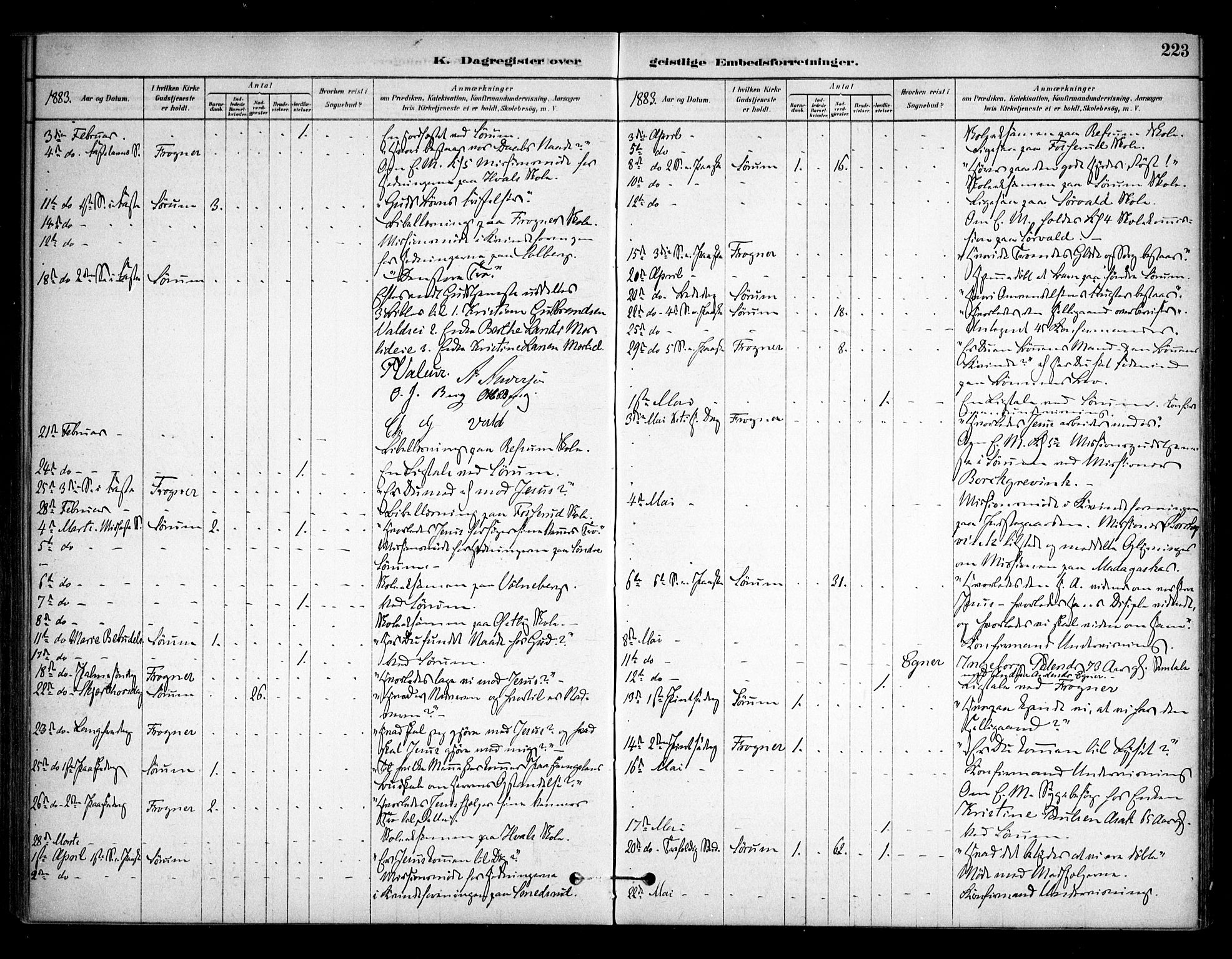 Sørum prestekontor Kirkebøker, AV/SAO-A-10303/F/Fa/L0008: Parish register (official) no. I 8, 1878-1914, p. 223
