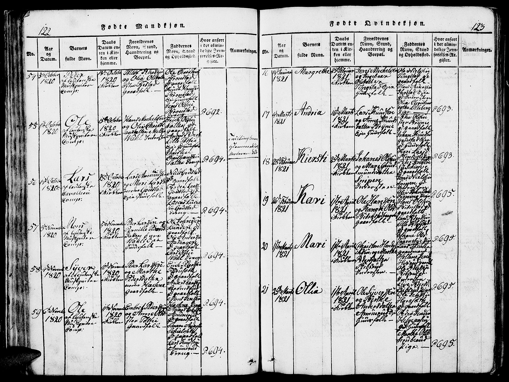 Romedal prestekontor, AV/SAH-PREST-004/L/L0005: Parish register (copy) no. 5, 1814-1829, p. 122-123