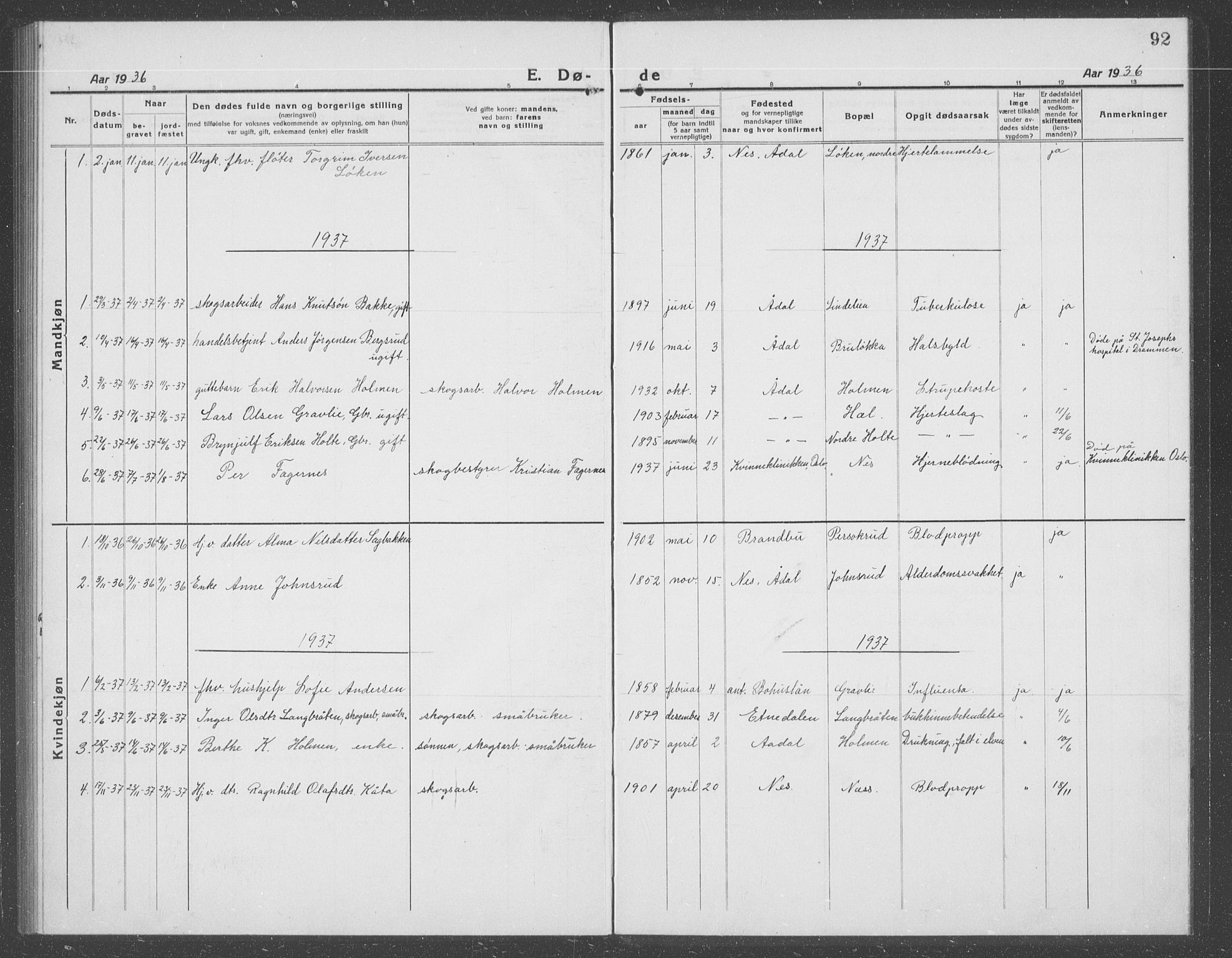 Ådal kirkebøker, AV/SAKO-A-248/G/Gb/L0003: Parish register (copy) no. II 3, 1921-1939, p. 92