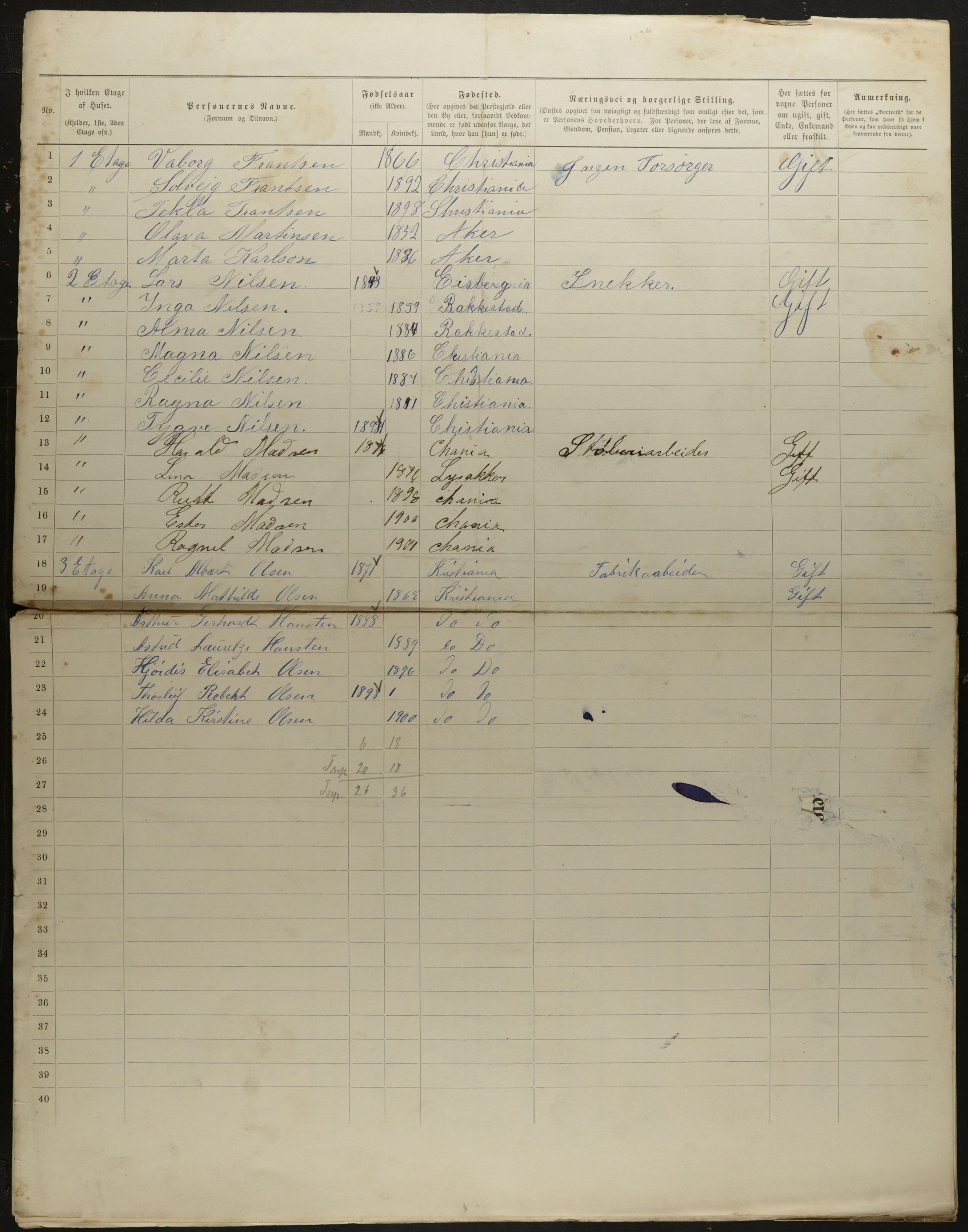 OBA, Municipal Census 1901 for Kristiania, 1901, p. 8495