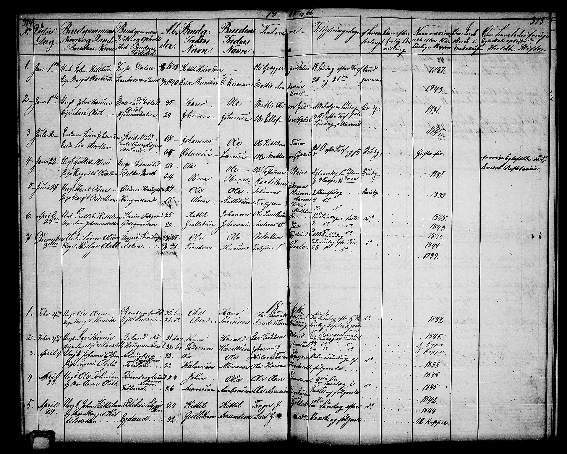 Hjartdal kirkebøker, SAKO/A-270/G/Ga/L0002: Parish register (copy) no. I 2, 1854-1888, p. 314-315