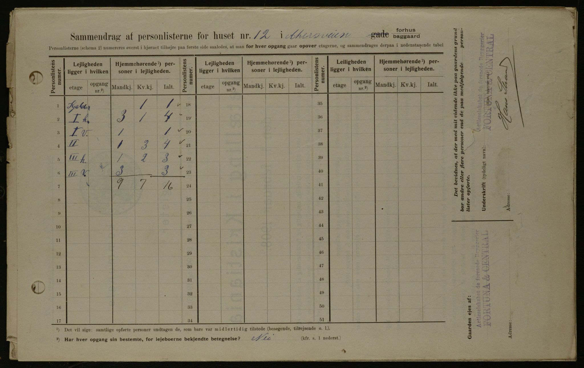 OBA, Municipal Census 1908 for Kristiania, 1908, p. 1037