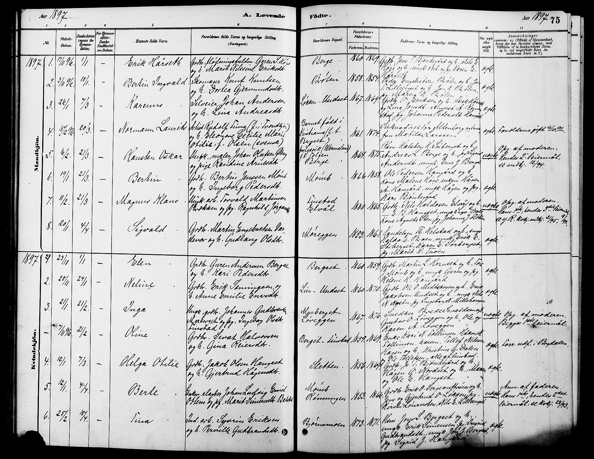 Rendalen prestekontor, SAH/PREST-054/H/Ha/Hab/L0003: Parish register (copy) no. 3, 1879-1904, p. 75