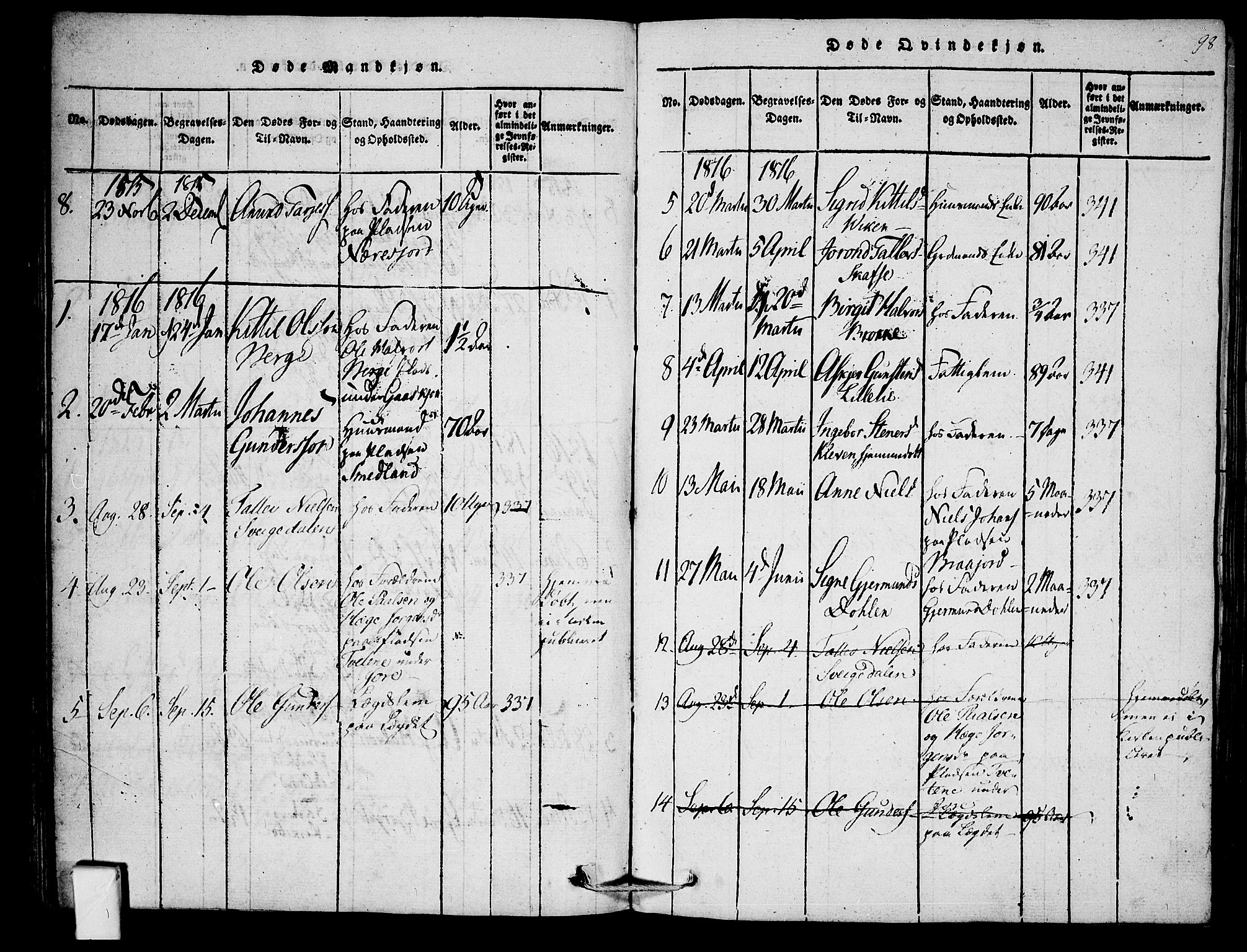 Mo kirkebøker, AV/SAKO-A-286/F/Fb/L0001: Parish register (official) no. II 1, 1814-1844, p. 98