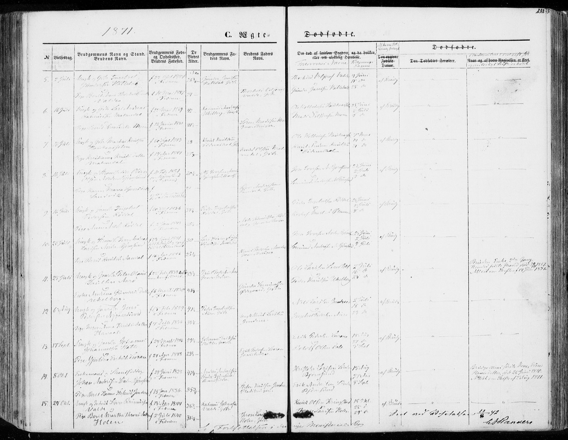 Ministerialprotokoller, klokkerbøker og fødselsregistre - Møre og Romsdal, SAT/A-1454/565/L0748: Parish register (official) no. 565A02, 1845-1872, p. 232