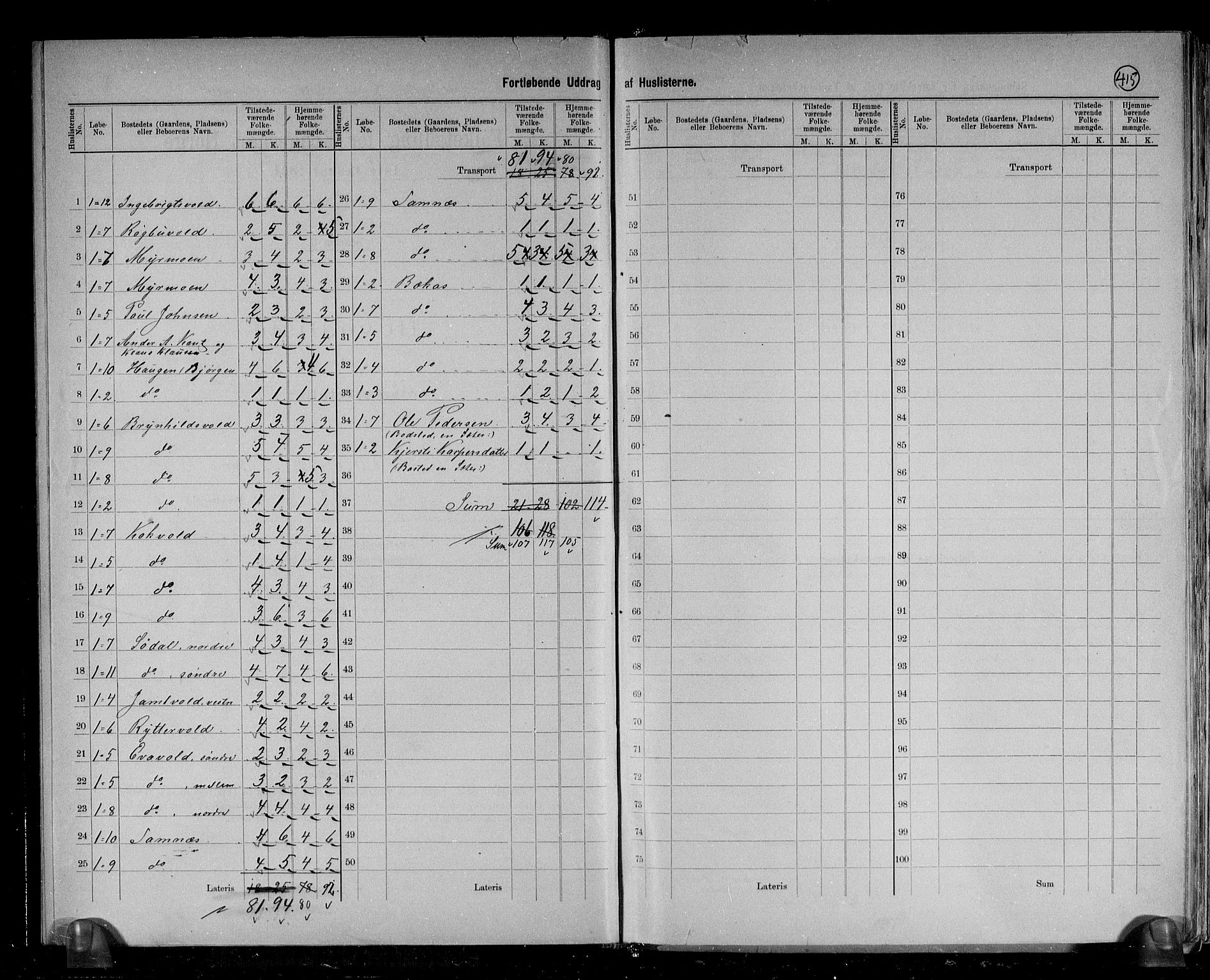 RA, 1891 census for 1640 Røros, 1891, p. 12