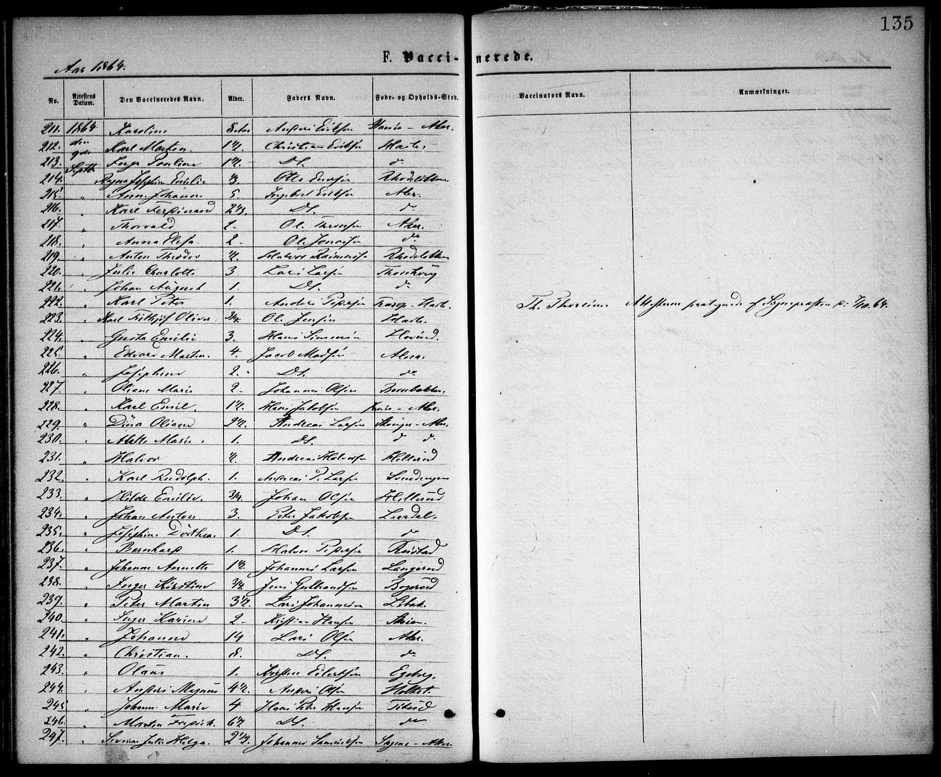 Østre Aker prestekontor Kirkebøker, SAO/A-10840/F/Fa/L0002: Parish register (official) no. I 2, 1861-1878, p. 135