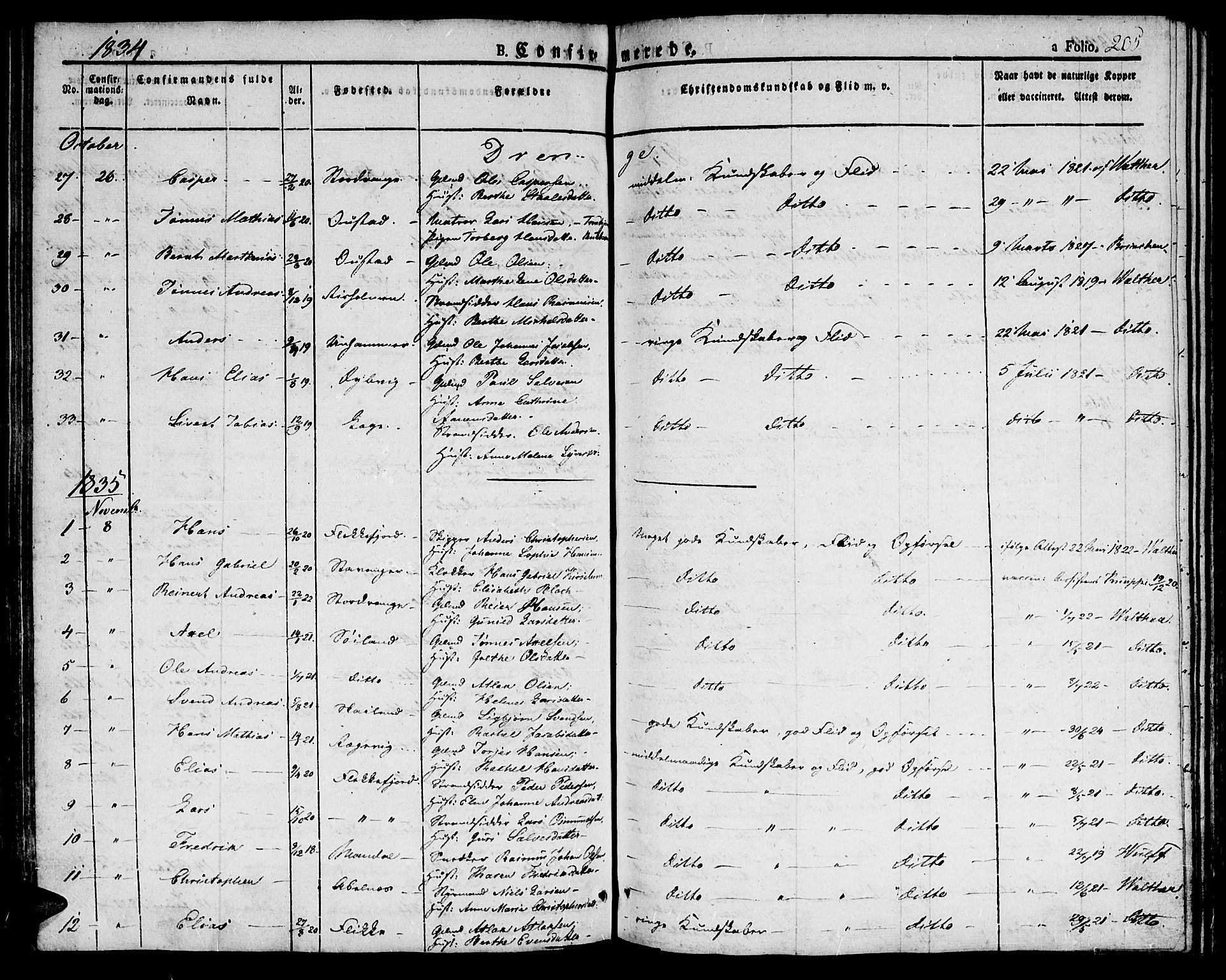 Flekkefjord sokneprestkontor, SAK/1111-0012/F/Fb/Fbc/L0004: Parish register (copy) no. B 4, 1827-1846, p. 205