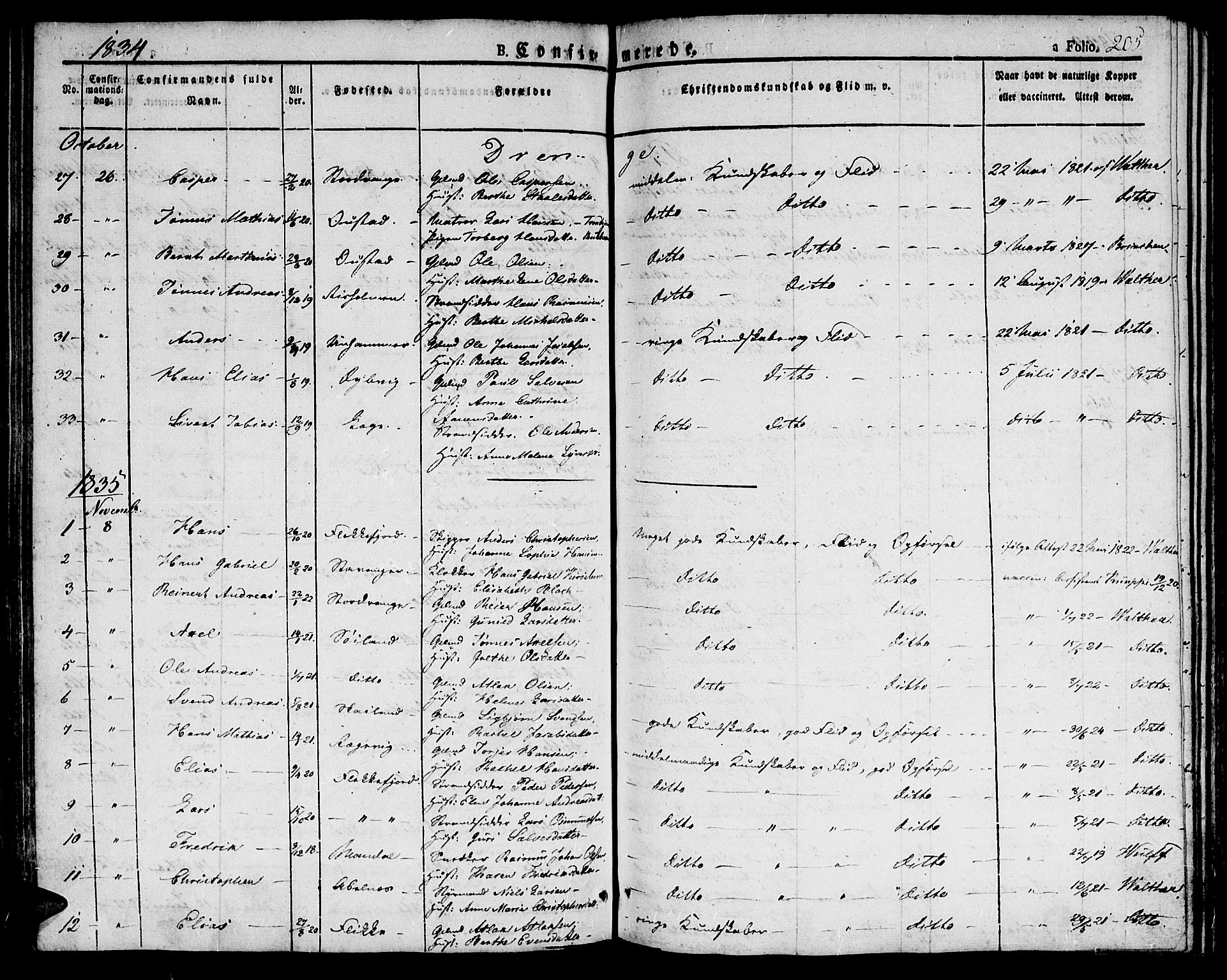 Flekkefjord sokneprestkontor, AV/SAK-1111-0012/F/Fb/Fbc/L0004: Parish register (copy) no. B 4, 1827-1846, p. 205