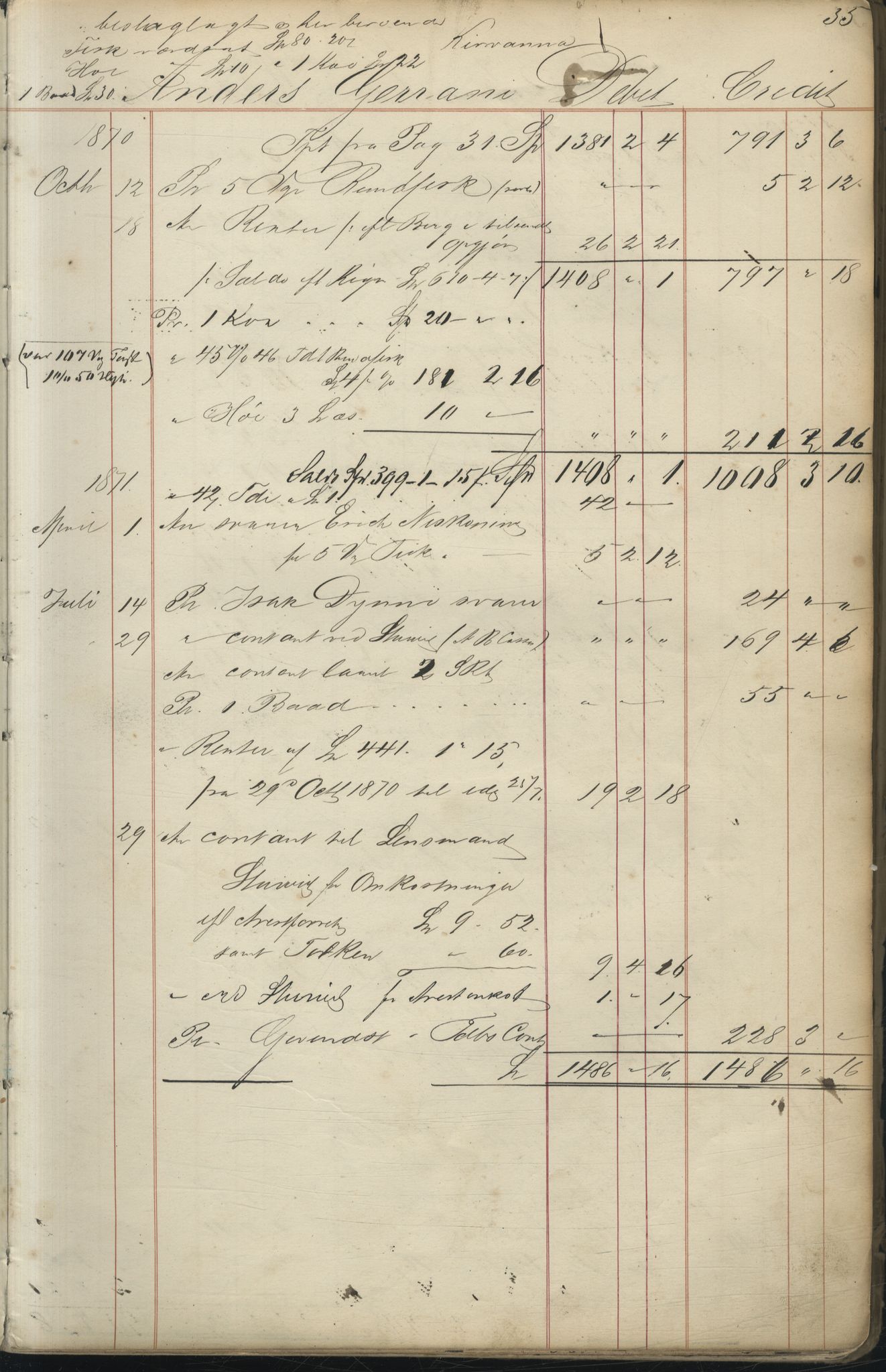 Brodtkorb handel A/S, VAMU/A-0001/F/Fc/L0001/0001: Konto for kvener og nordmenn på Kolahalvøya  / Conto for Kvæner og Nordmænd paa Russefinmarken No 1, 1868-1894, p. 35