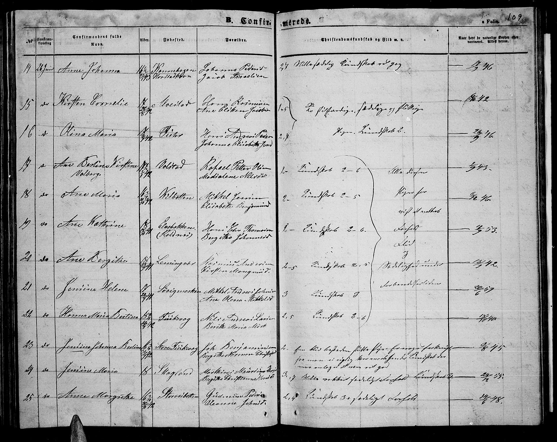 Trondenes sokneprestkontor, SATØ/S-1319/H/Hb/L0007klokker: Parish register (copy) no. 7, 1855-1862, p. 109