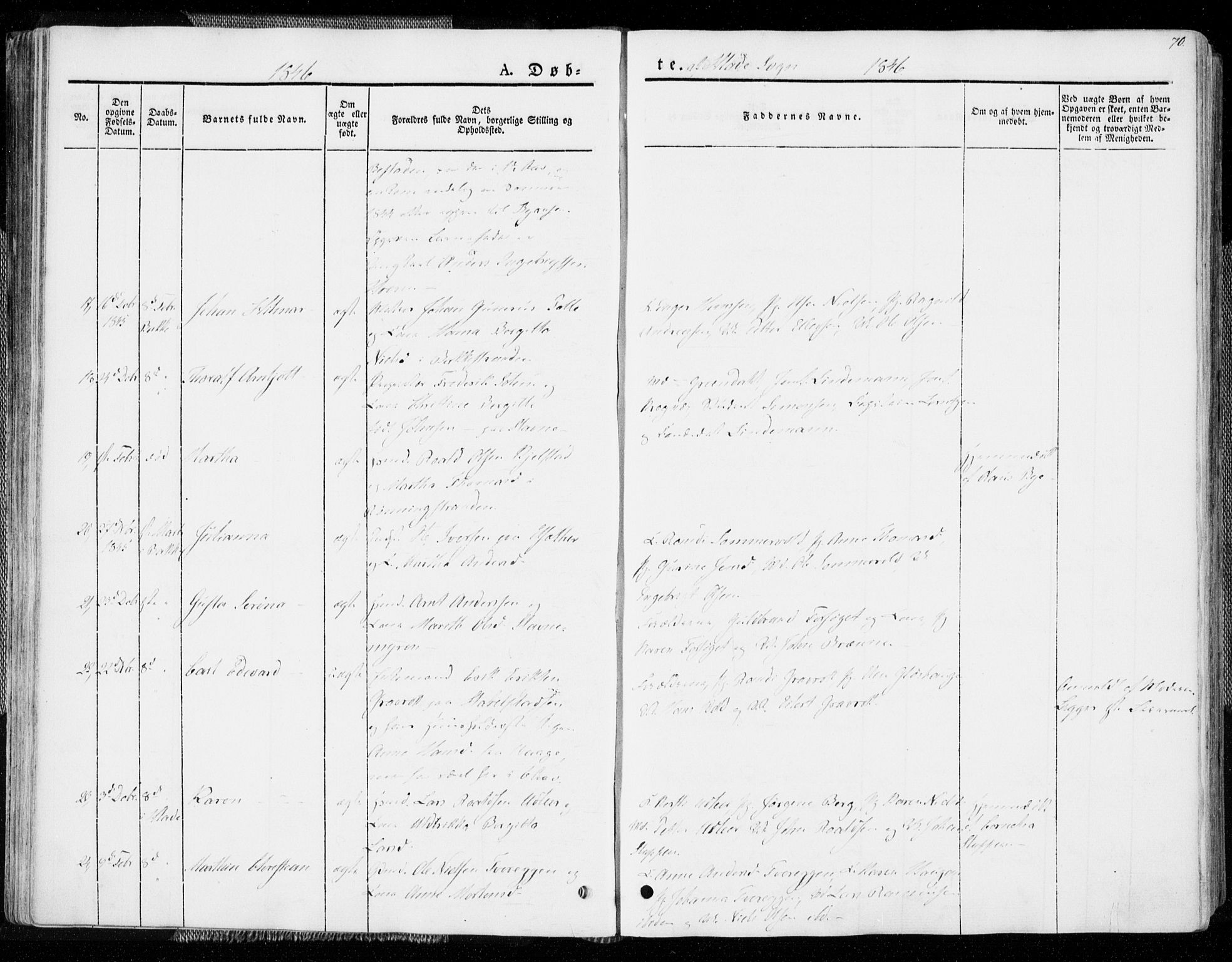 Ministerialprotokoller, klokkerbøker og fødselsregistre - Sør-Trøndelag, AV/SAT-A-1456/606/L0290: Parish register (official) no. 606A05, 1841-1847, p. 70