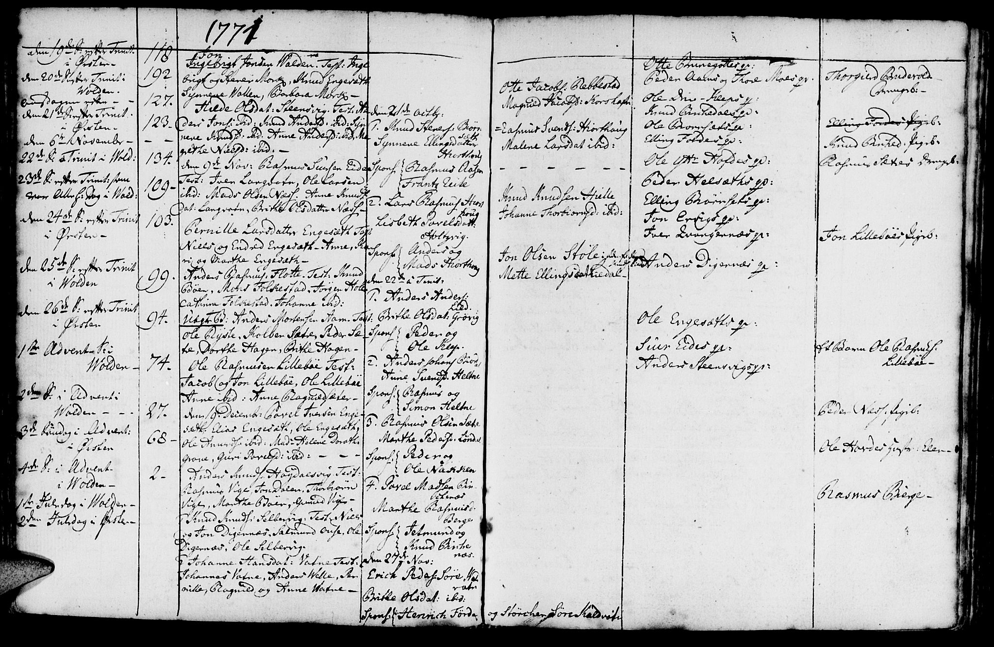 Ministerialprotokoller, klokkerbøker og fødselsregistre - Møre og Romsdal, AV/SAT-A-1454/511/L0136: Parish register (official) no. 511A03, 1760-1786