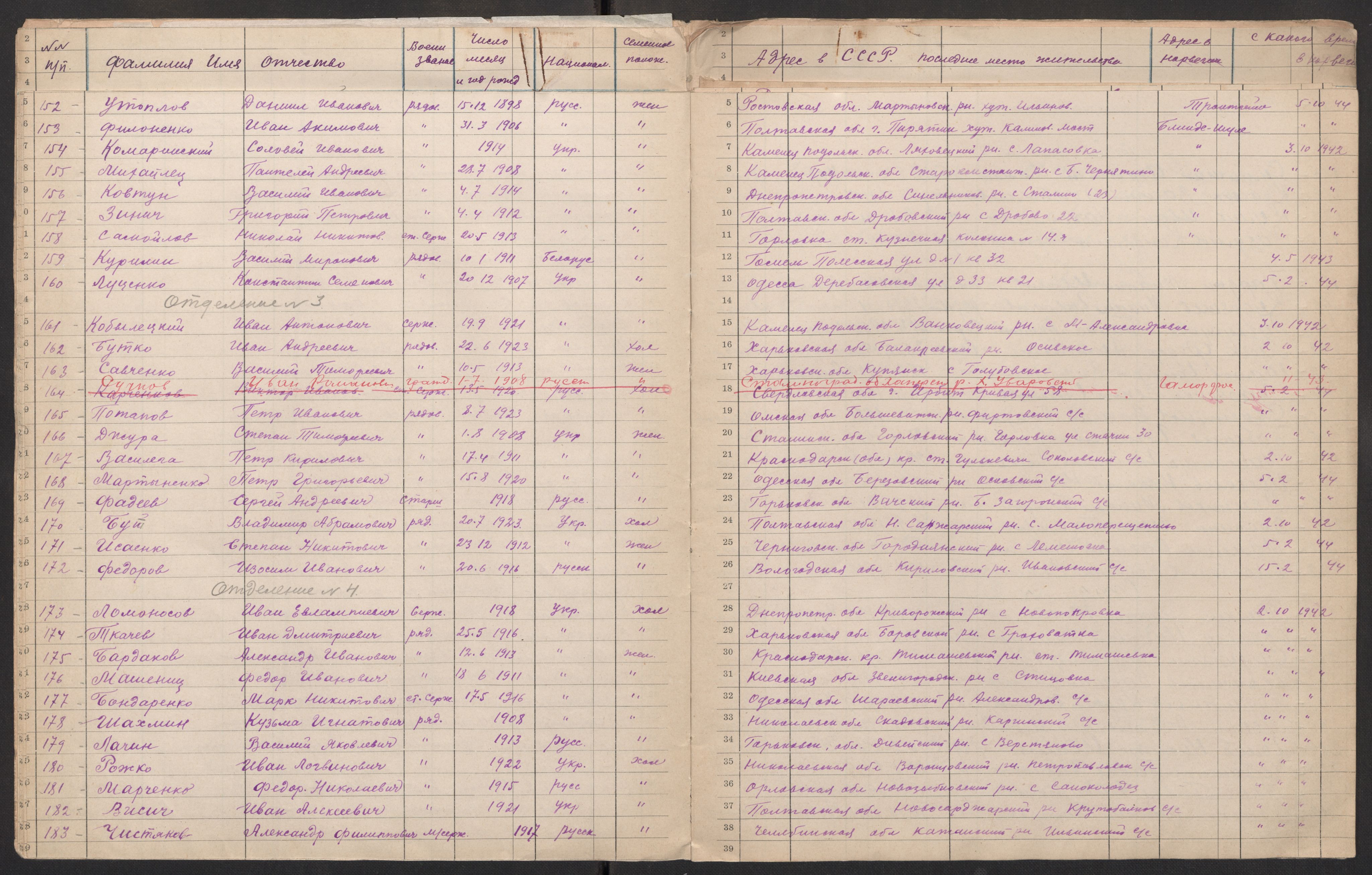 Flyktnings- og fangedirektoratet, Repatrieringskontoret, AV/RA-S-1681/D/Db/L0017: Displaced Persons (DPs) og sivile tyskere, 1945-1948, p. 671