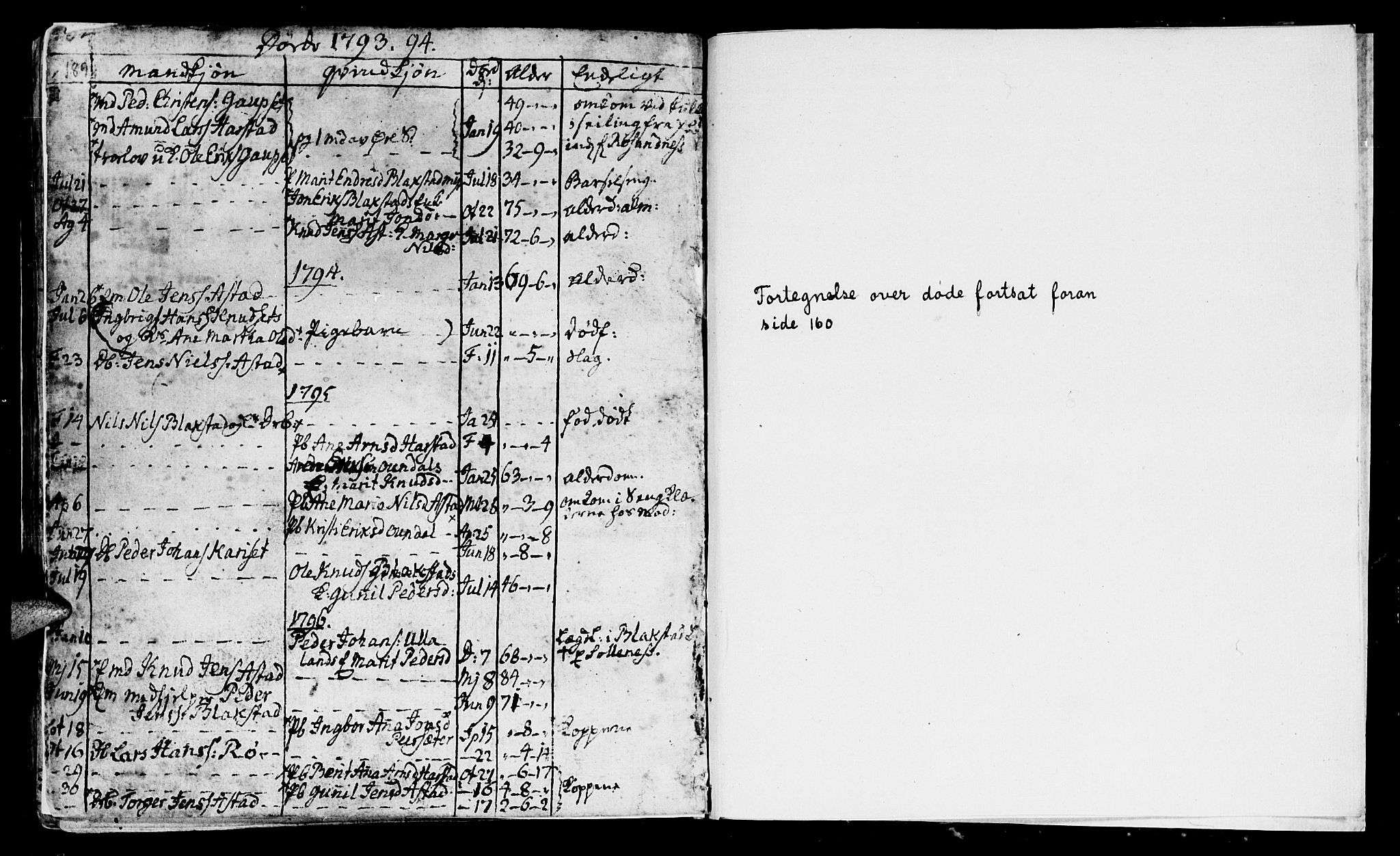 Ministerialprotokoller, klokkerbøker og fødselsregistre - Møre og Romsdal, AV/SAT-A-1454/584/L0962: Parish register (official) no. 584A02, 1765-1812, p. 189-190