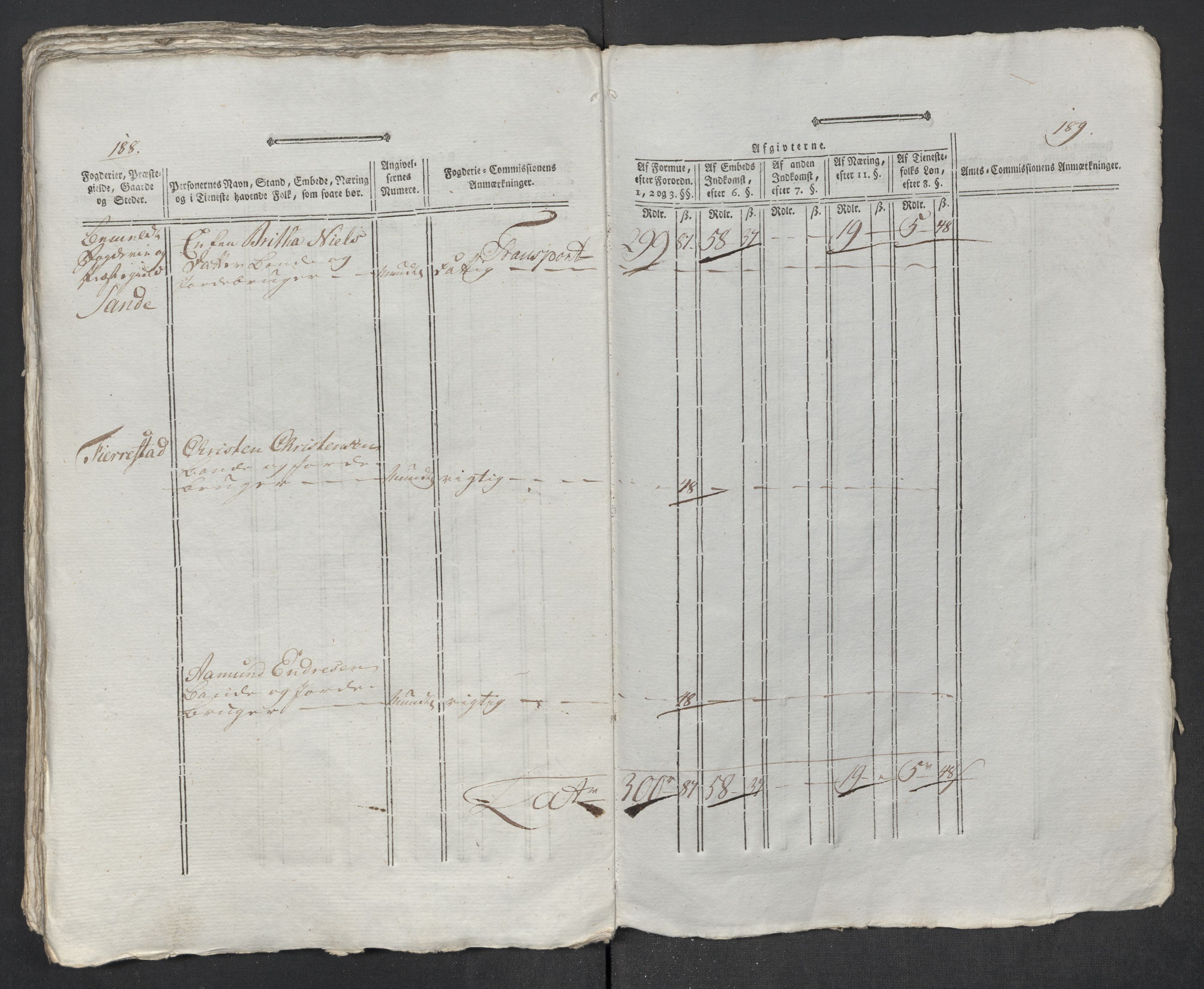 Rentekammeret inntil 1814, Reviderte regnskaper, Mindre regnskaper, AV/RA-EA-4068/Rf/Rfe/L0056:  Ytre og Indre Sogn fogderi, 1789, p. 346