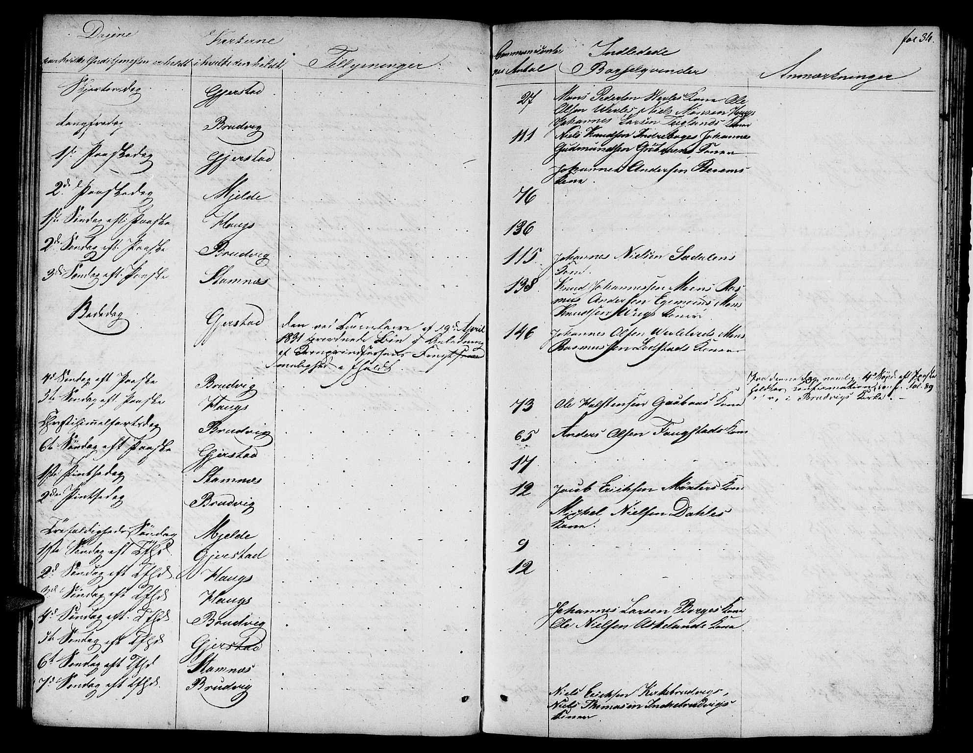 Haus sokneprestembete, AV/SAB-A-75601: Curate's parish register no. A 1, 1821-1841, p. 34