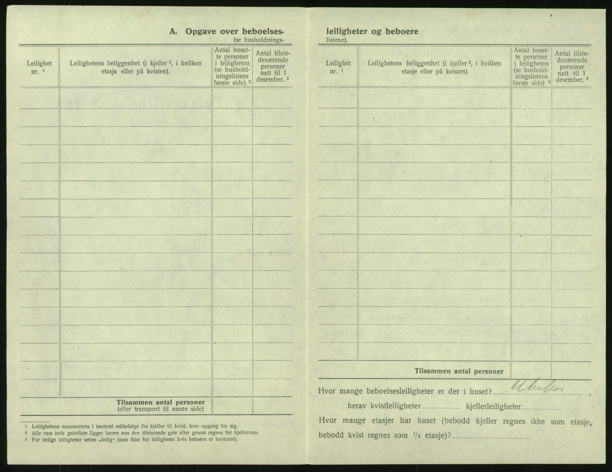 SAK, 1920 census for Grimstad, 1920, p. 386