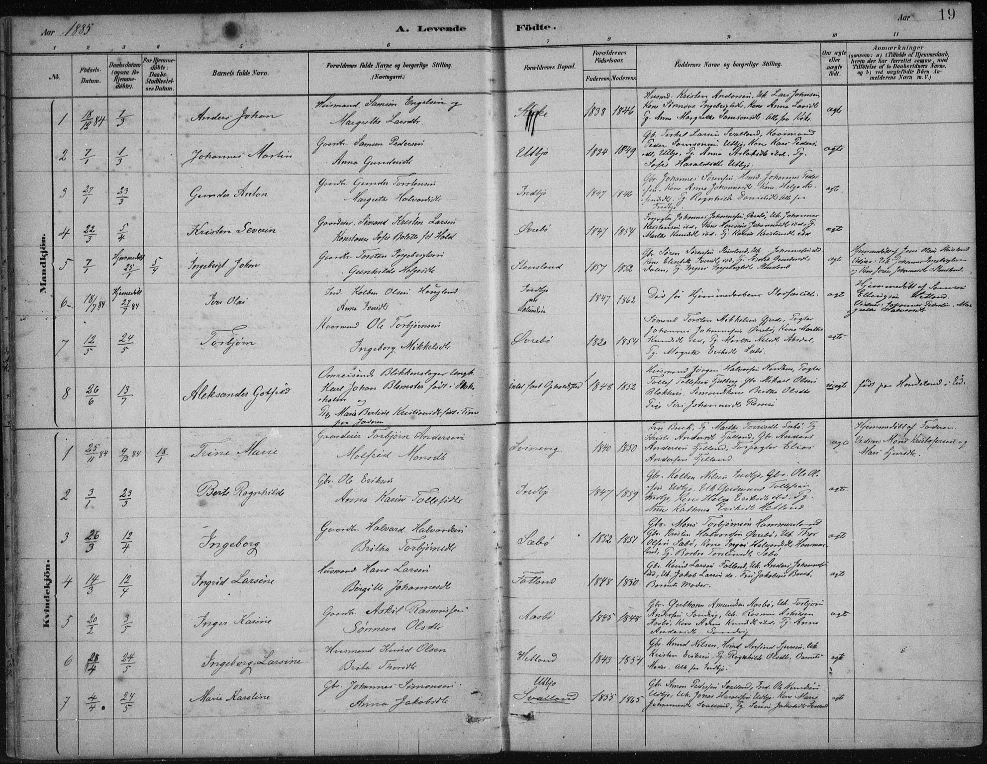 Fjelberg sokneprestembete, SAB/A-75201/H/Haa: Parish register (official) no. B  1, 1879-1919, p. 19