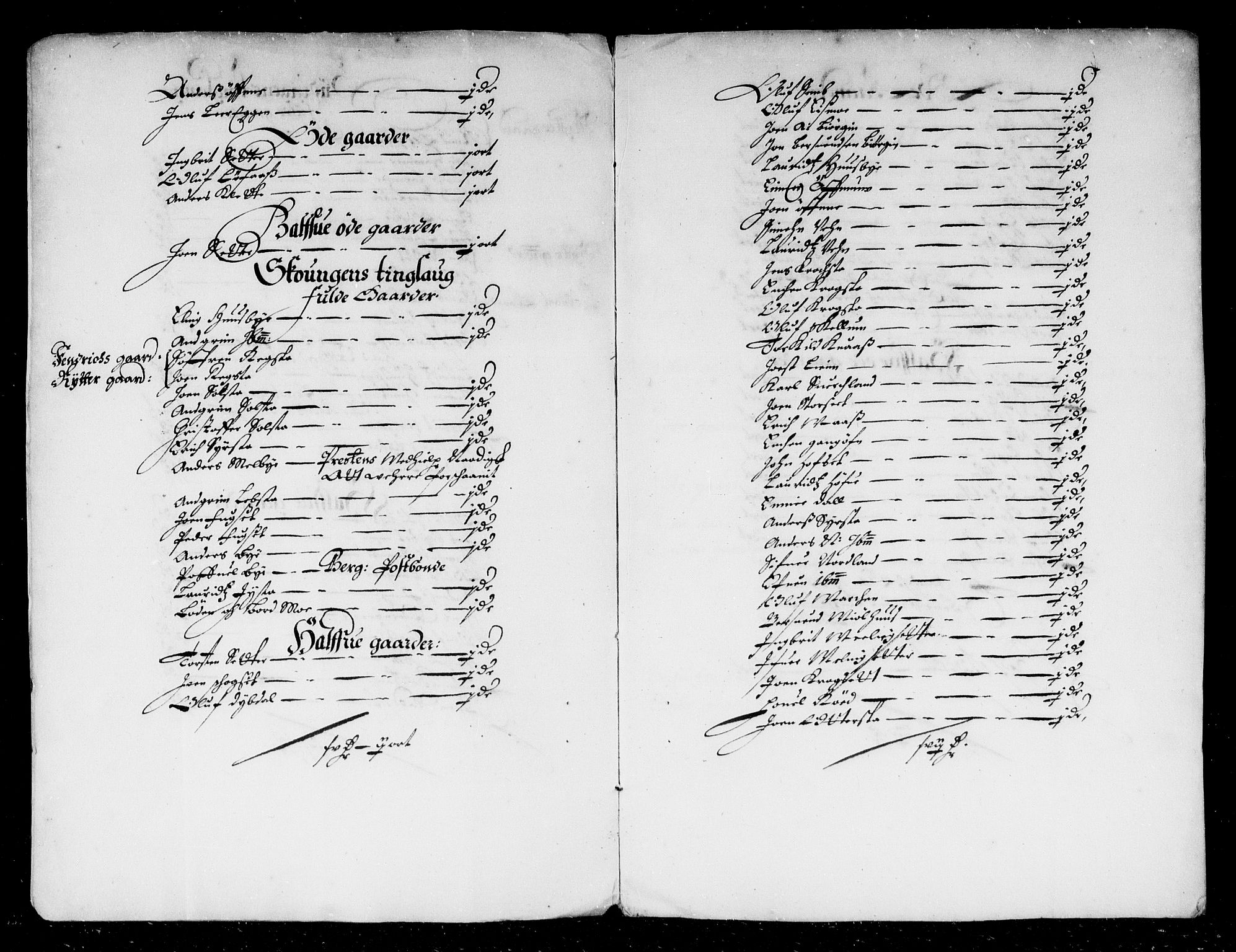 Rentekammeret inntil 1814, Reviderte regnskaper, Stiftamtstueregnskaper, Trondheim stiftamt og Nordland amt, AV/RA-EA-6044/R/Rd/L0014: Trondheim stiftamt, 1665