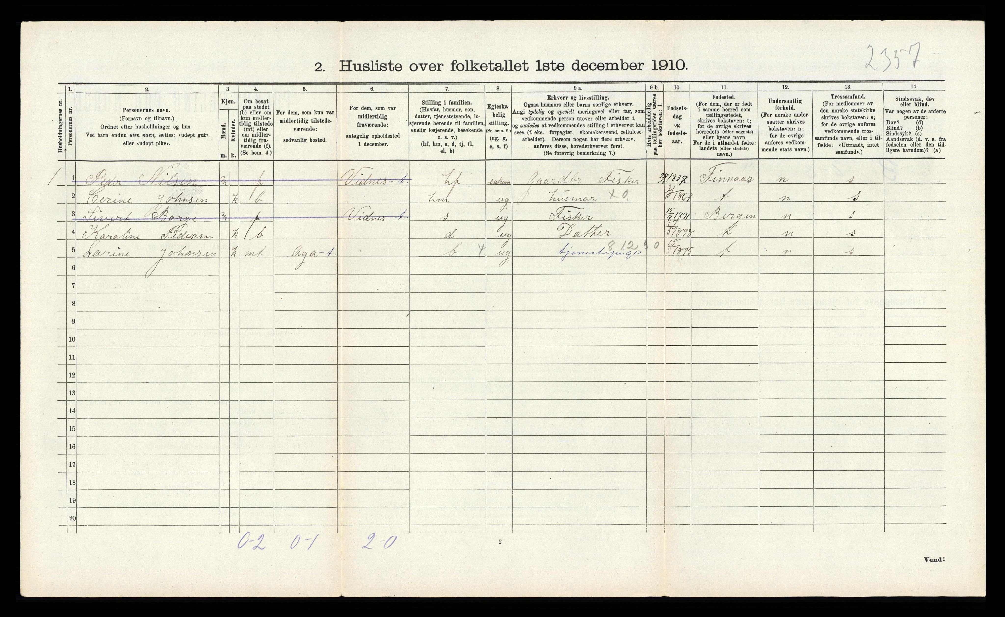 RA, 1910 census for Fitjar, 1910, p. 538