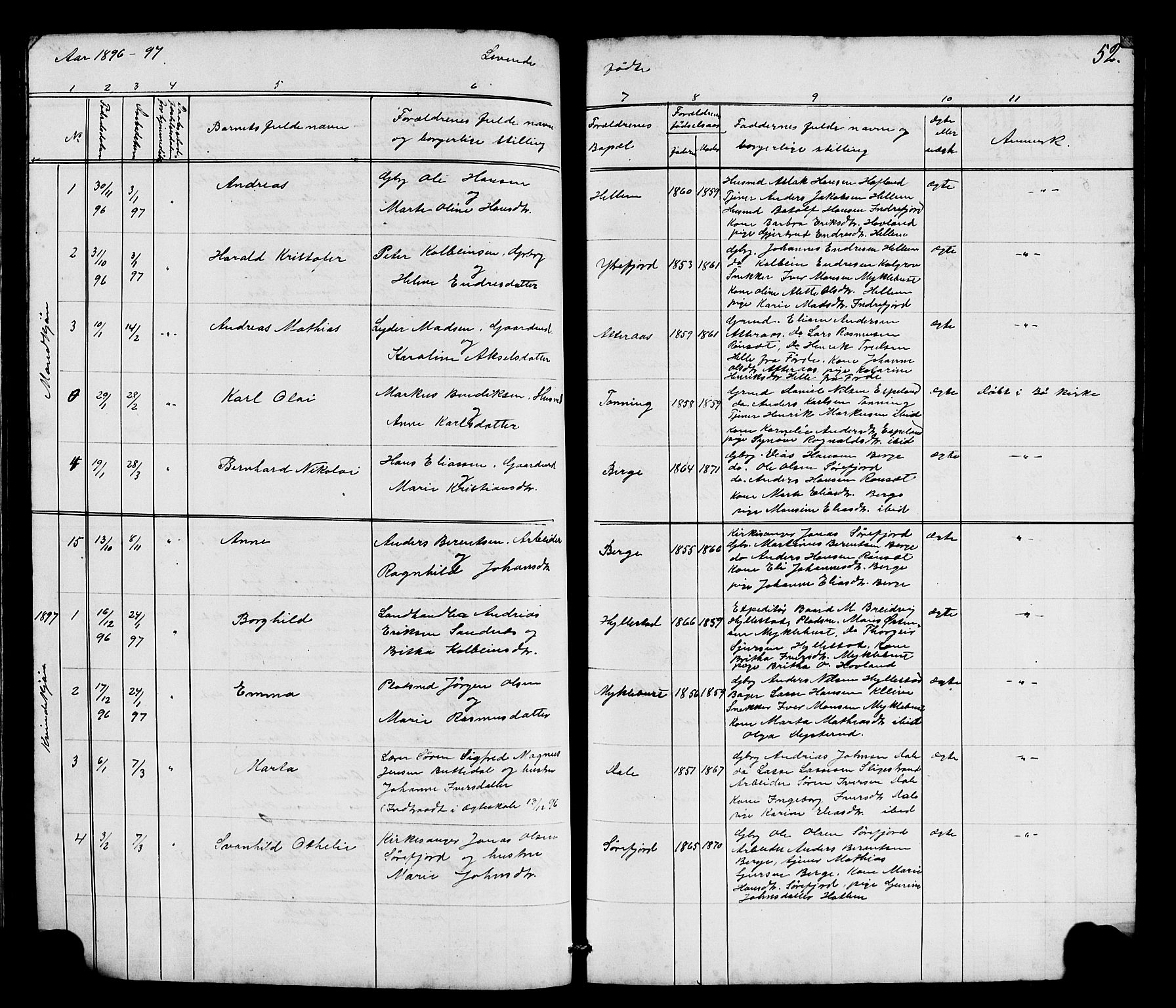 Hyllestad sokneprestembete, SAB/A-80401: Parish register (copy) no. A 2, 1876-1906, p. 52
