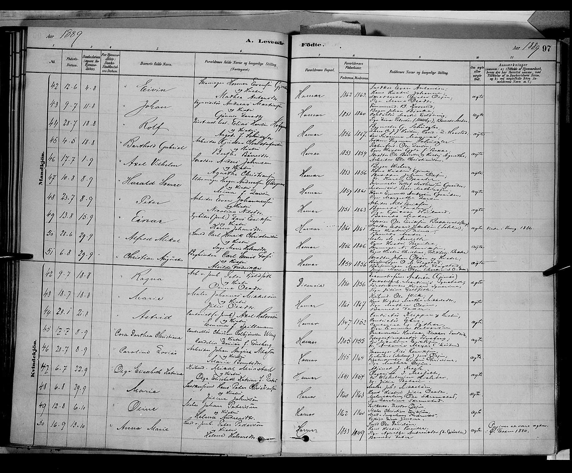 Vang prestekontor, Hedmark, SAH/PREST-008/H/Ha/Haa/L0016: Parish register (official) no. 16, 1878-1889, p. 97
