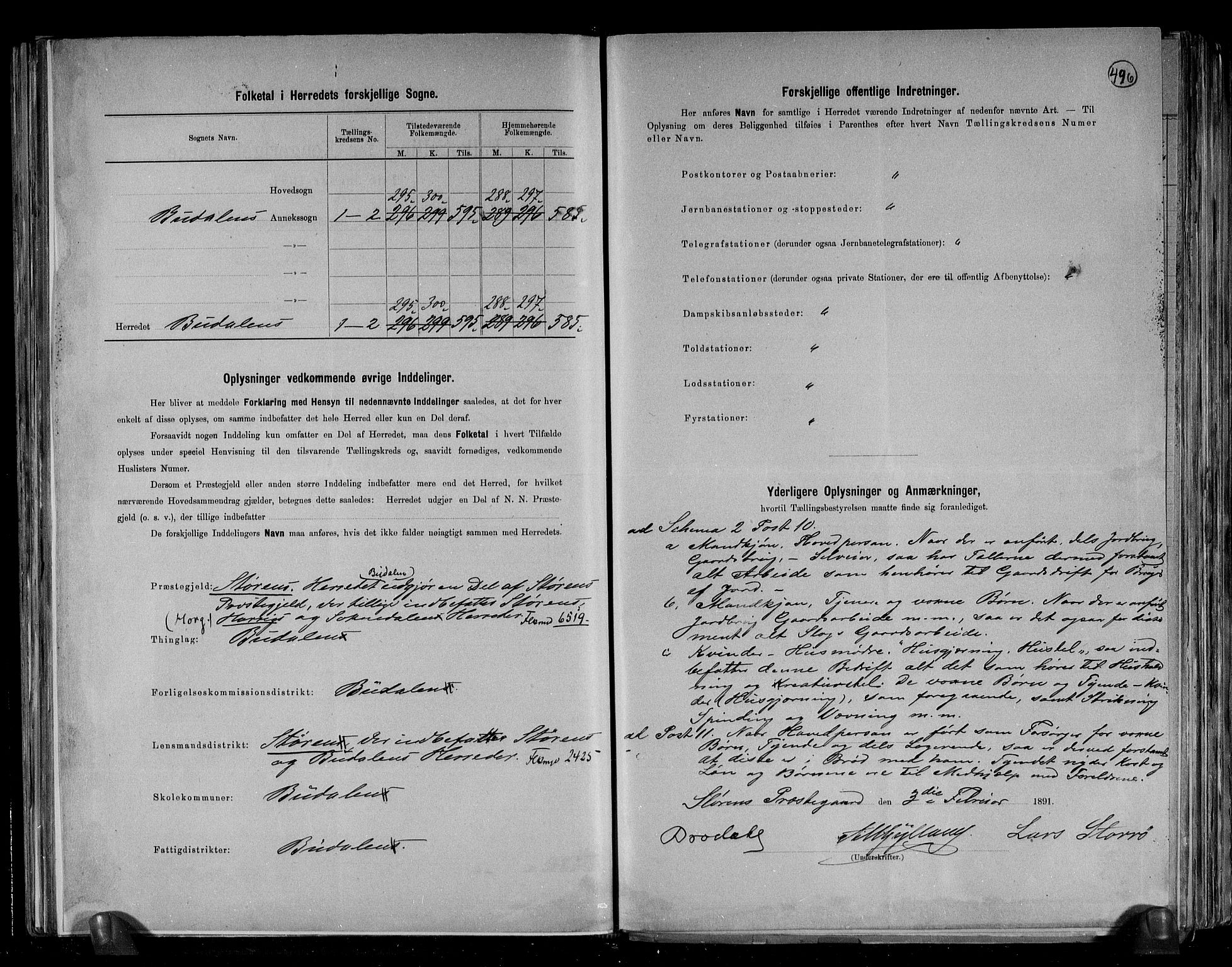 RA, 1891 census for 1647 Budal, 1891, p. 3