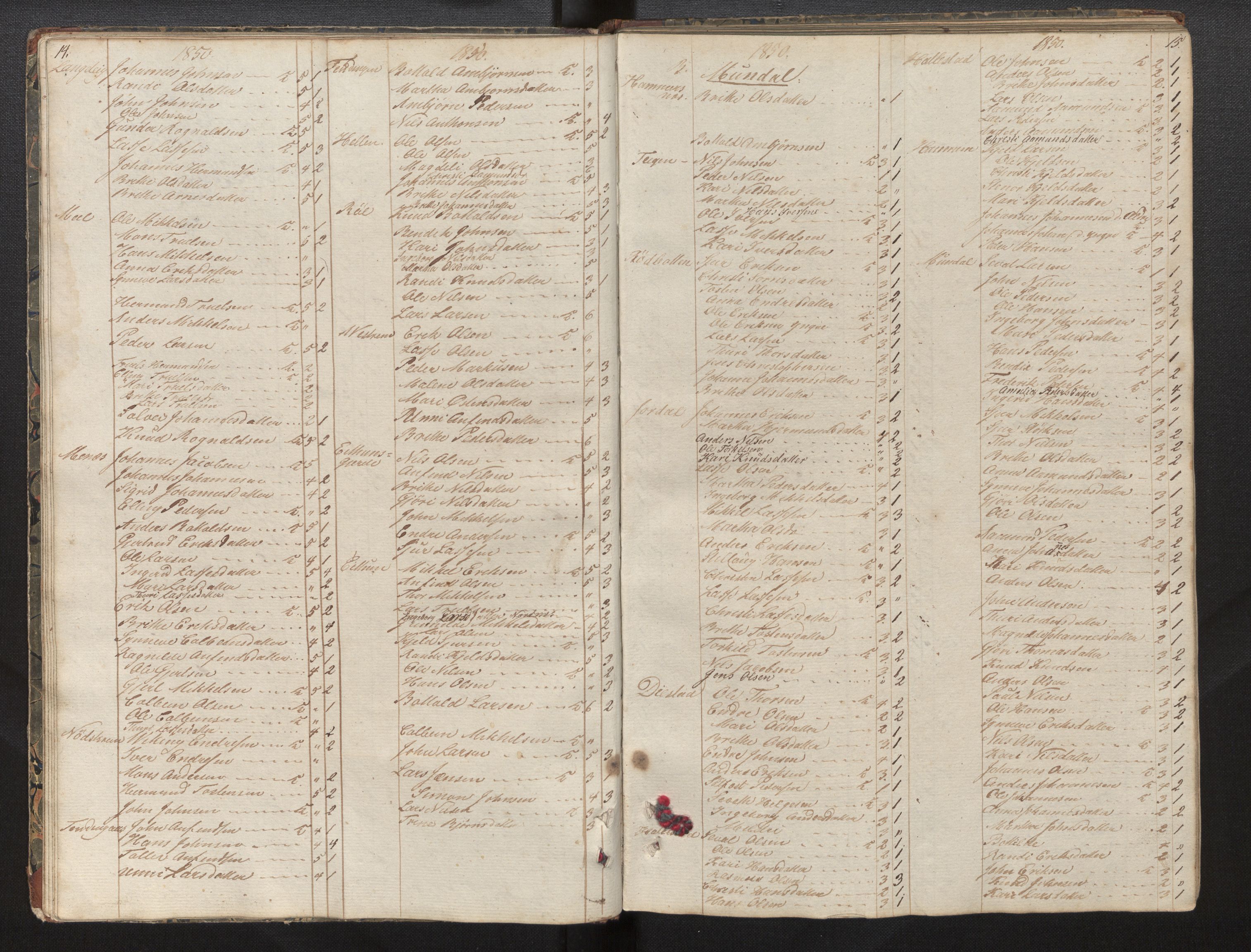 Balestrand sokneprestembete, AV/SAB-A-79601/H/Hb/Hba/L0001: Communicants register no. A 1, 1849-1866, p. 14-15