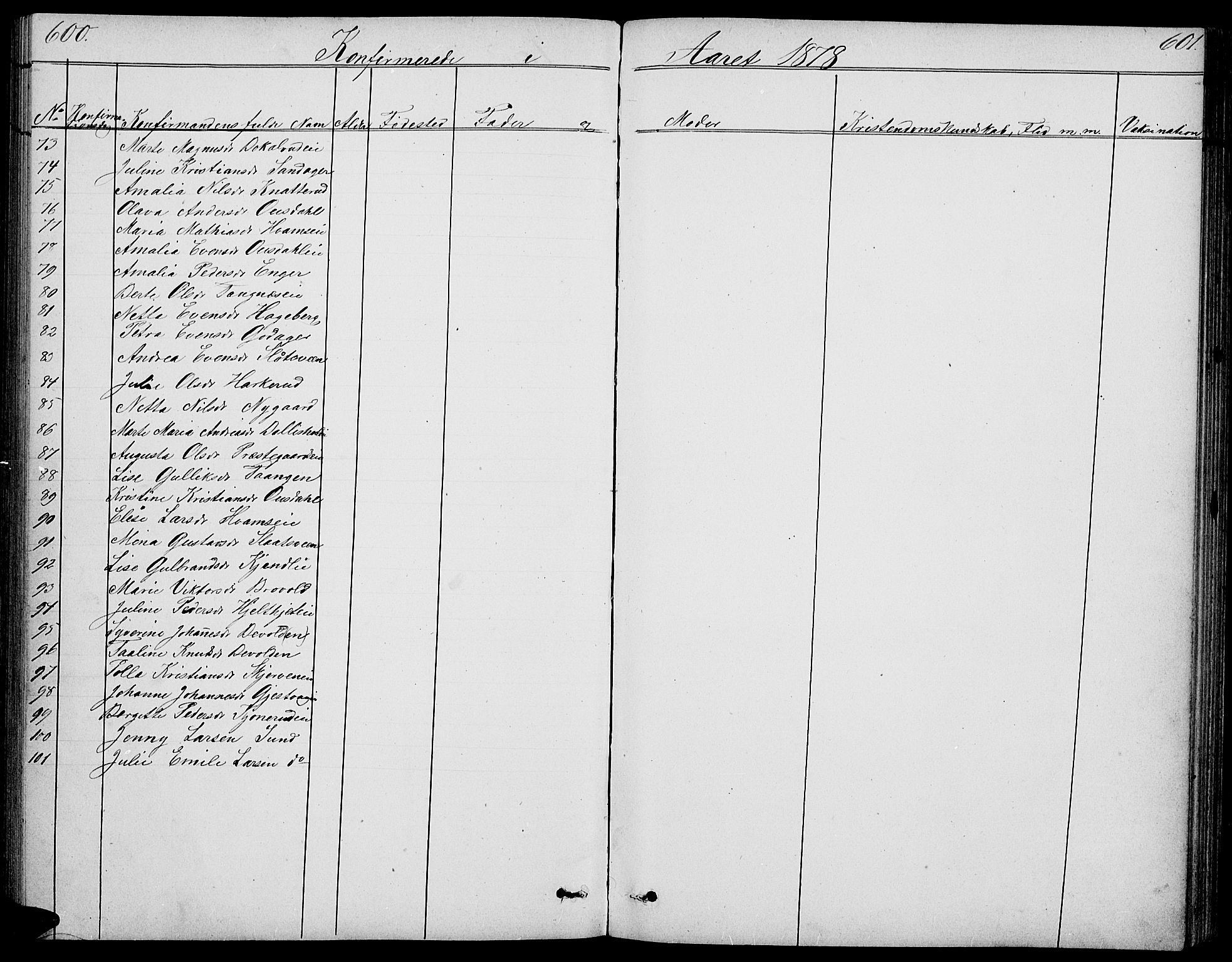 Nes prestekontor, Hedmark, AV/SAH-PREST-020/L/La/L0005: Parish register (copy) no. 5, 1852-1889, p. 600-601