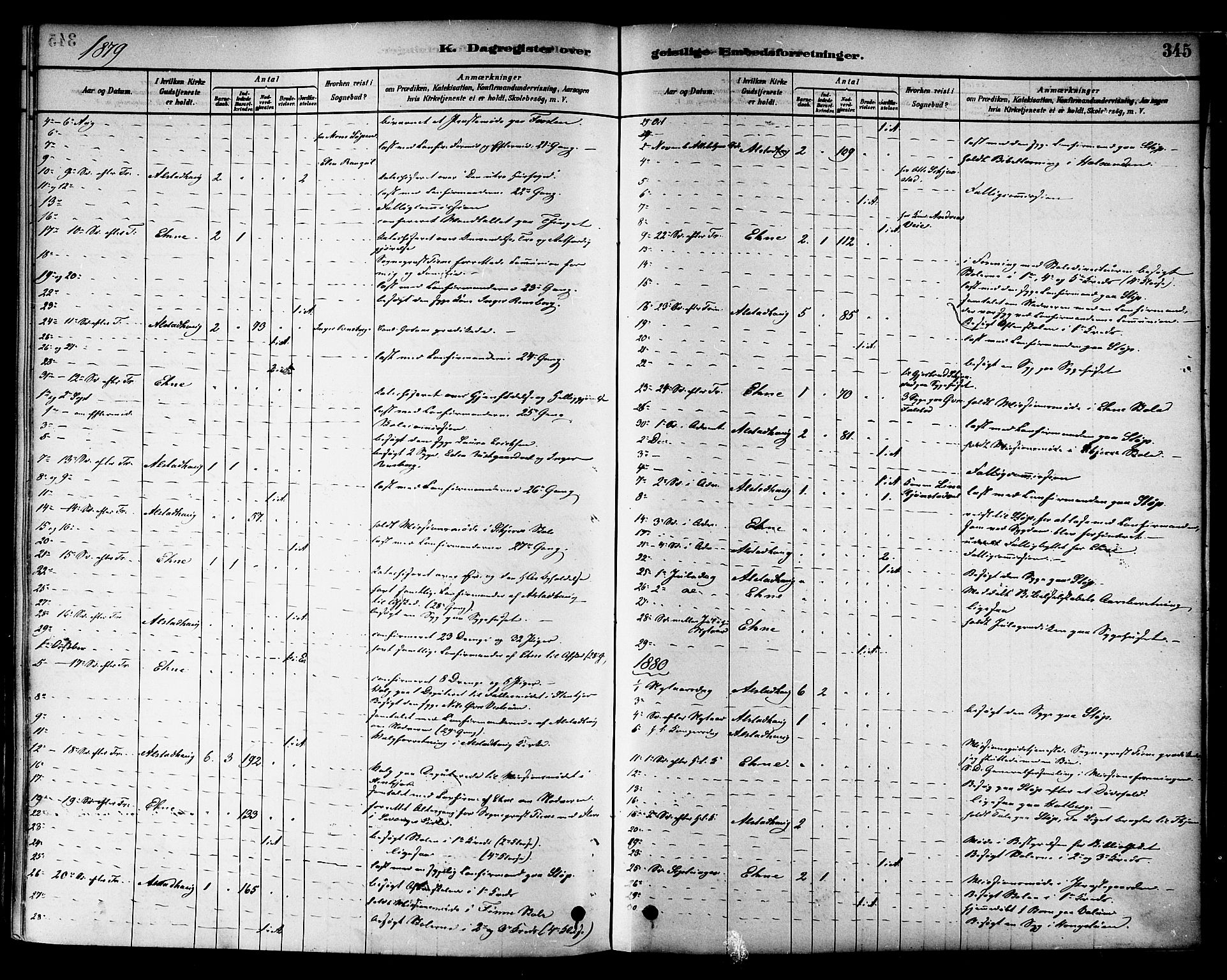 Ministerialprotokoller, klokkerbøker og fødselsregistre - Nord-Trøndelag, SAT/A-1458/717/L0159: Parish register (official) no. 717A09, 1878-1898, p. 345