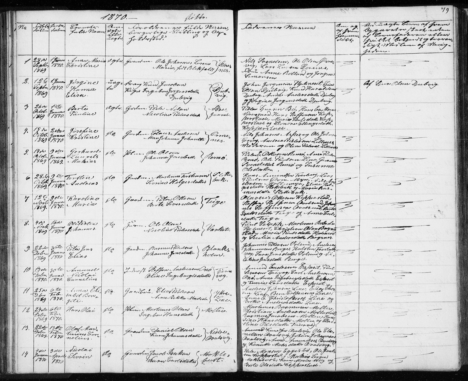 Ministerialprotokoller, klokkerbøker og fødselsregistre - Møre og Romsdal, AV/SAT-A-1454/507/L0079: Parish register (copy) no. 507C02, 1854-1877, p. 79