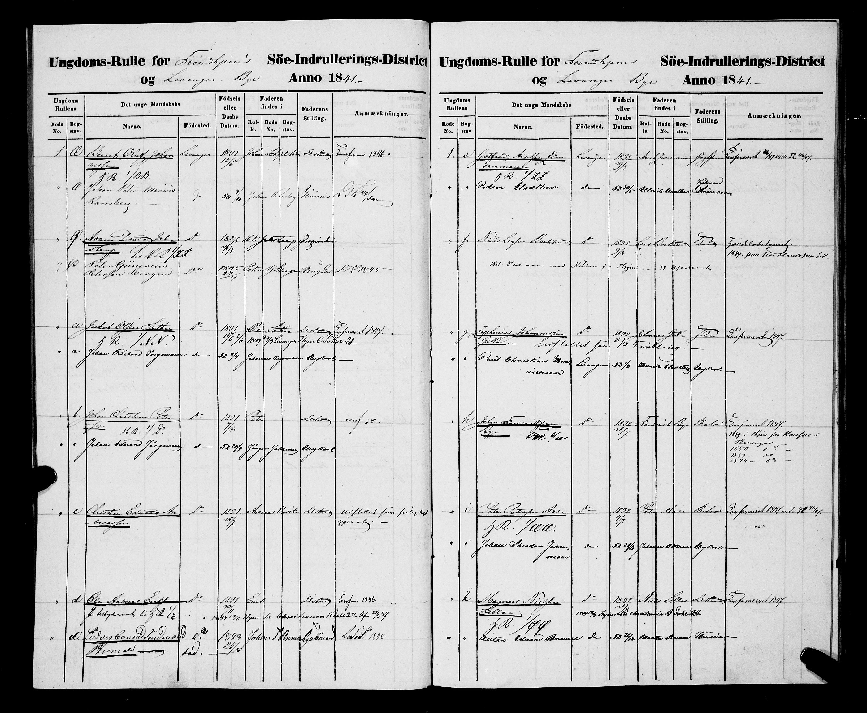 Sjøinnrulleringen - Trondhjemske distrikt, SAT/A-5121/01/L0312/0001: -- / Hovedrulle, ungdomsrulle og ekstrarulle for Levanger krets, 1841-1849