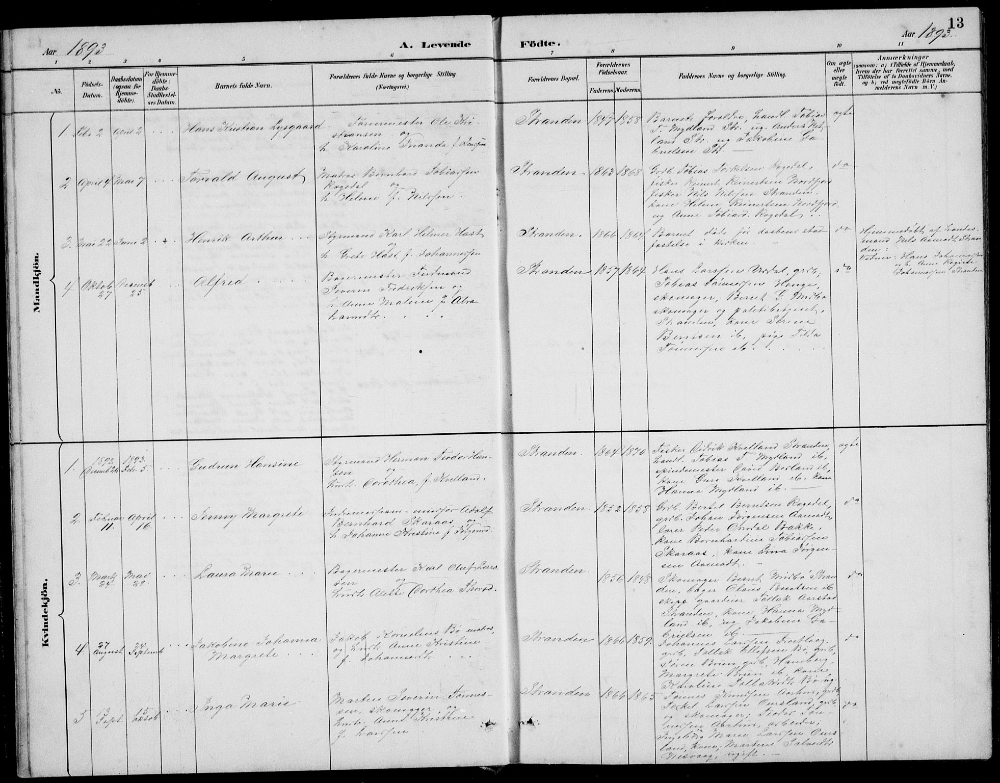 Sokndal sokneprestkontor, SAST/A-101808: Parish register (copy) no. B 5, 1887-1934, p. 13