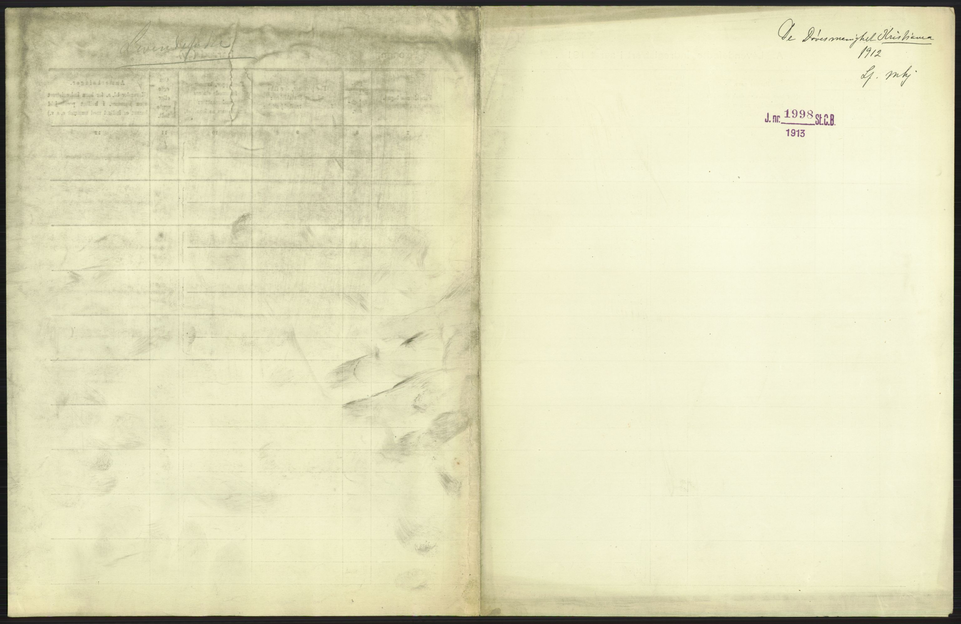 Statistisk sentralbyrå, Sosiodemografiske emner, Befolkning, AV/RA-S-2228/D/Df/Dfb/Dfbb/L0006: Kristiania:  Levendefødte menn og kvinner., 1912, p. 687
