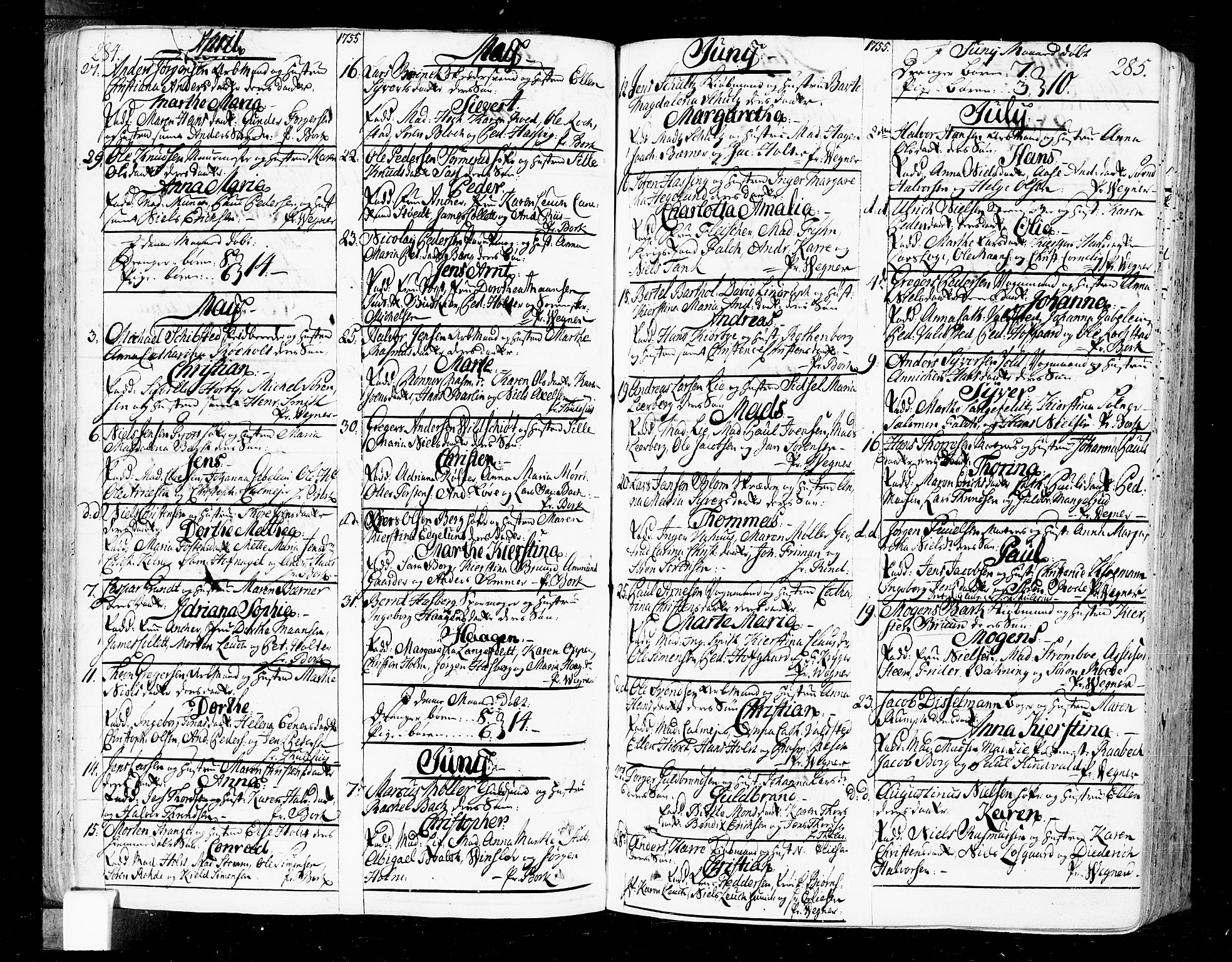 Oslo domkirke Kirkebøker, SAO/A-10752/F/Fa/L0004: Parish register (official) no. 4, 1743-1786, p. 284-285