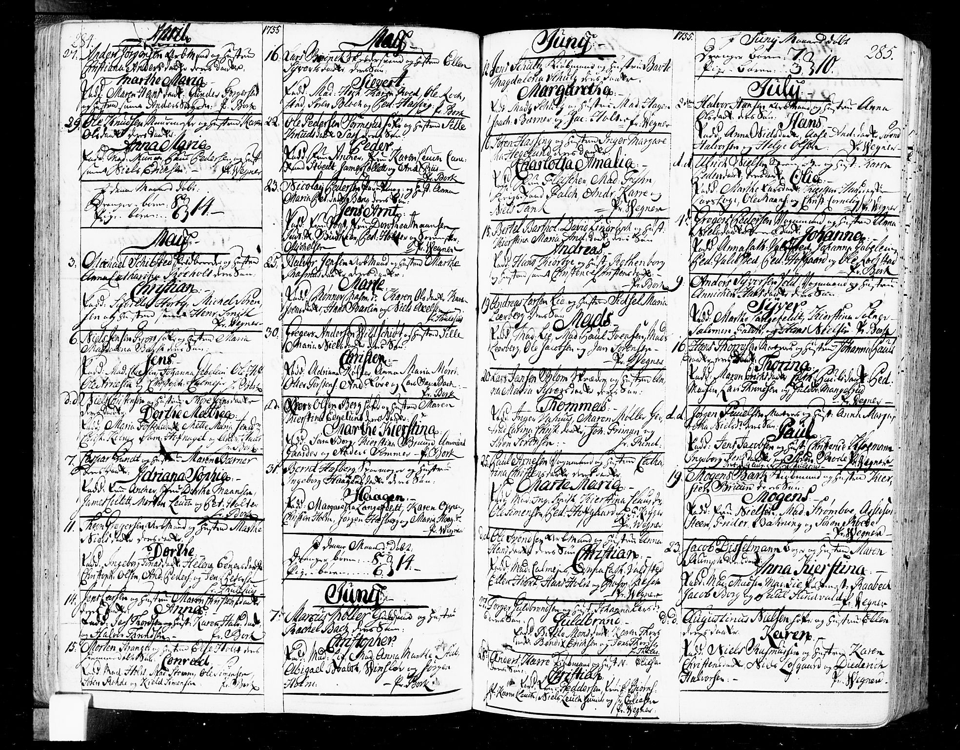 Oslo domkirke Kirkebøker, AV/SAO-A-10752/F/Fa/L0004: Parish register (official) no. 4, 1743-1786, p. 284-285
