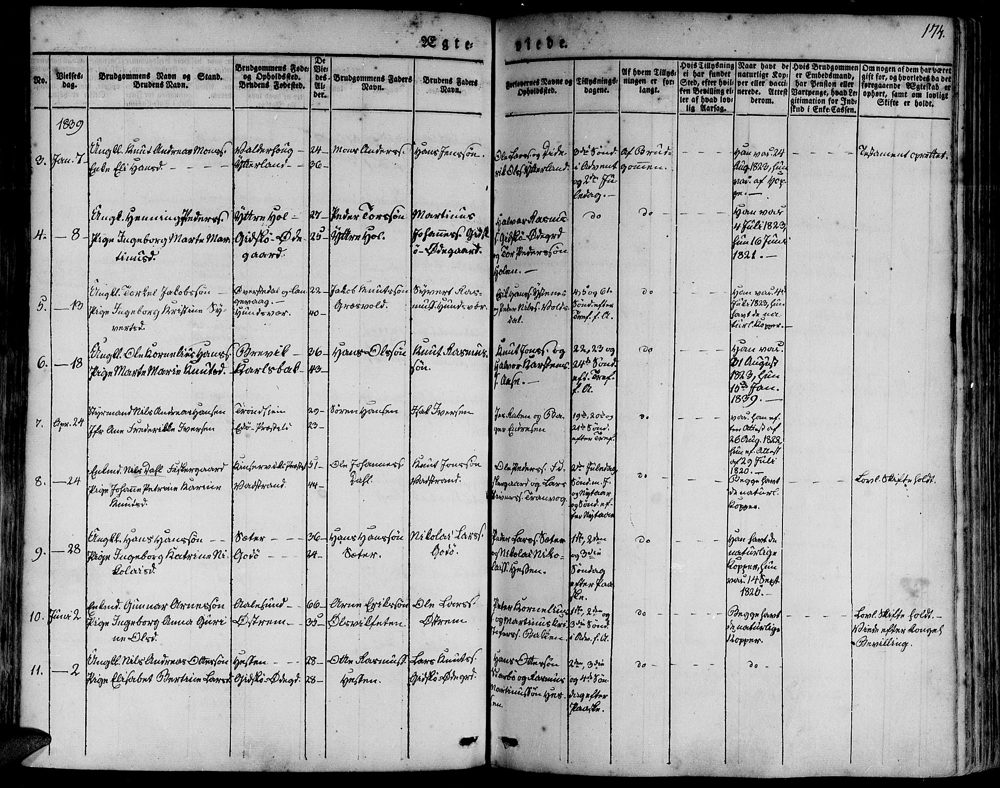 Ministerialprotokoller, klokkerbøker og fødselsregistre - Møre og Romsdal, AV/SAT-A-1454/528/L0395: Parish register (official) no. 528A06, 1828-1839, p. 174