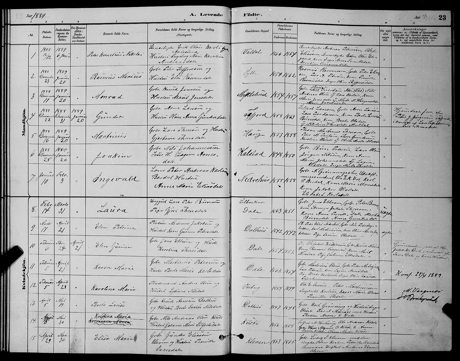 Ministerialprotokoller, klokkerbøker og fødselsregistre - Møre og Romsdal, AV/SAT-A-1454/519/L0263: Parish register (copy) no. 519C04, 1885-1892, p. 23