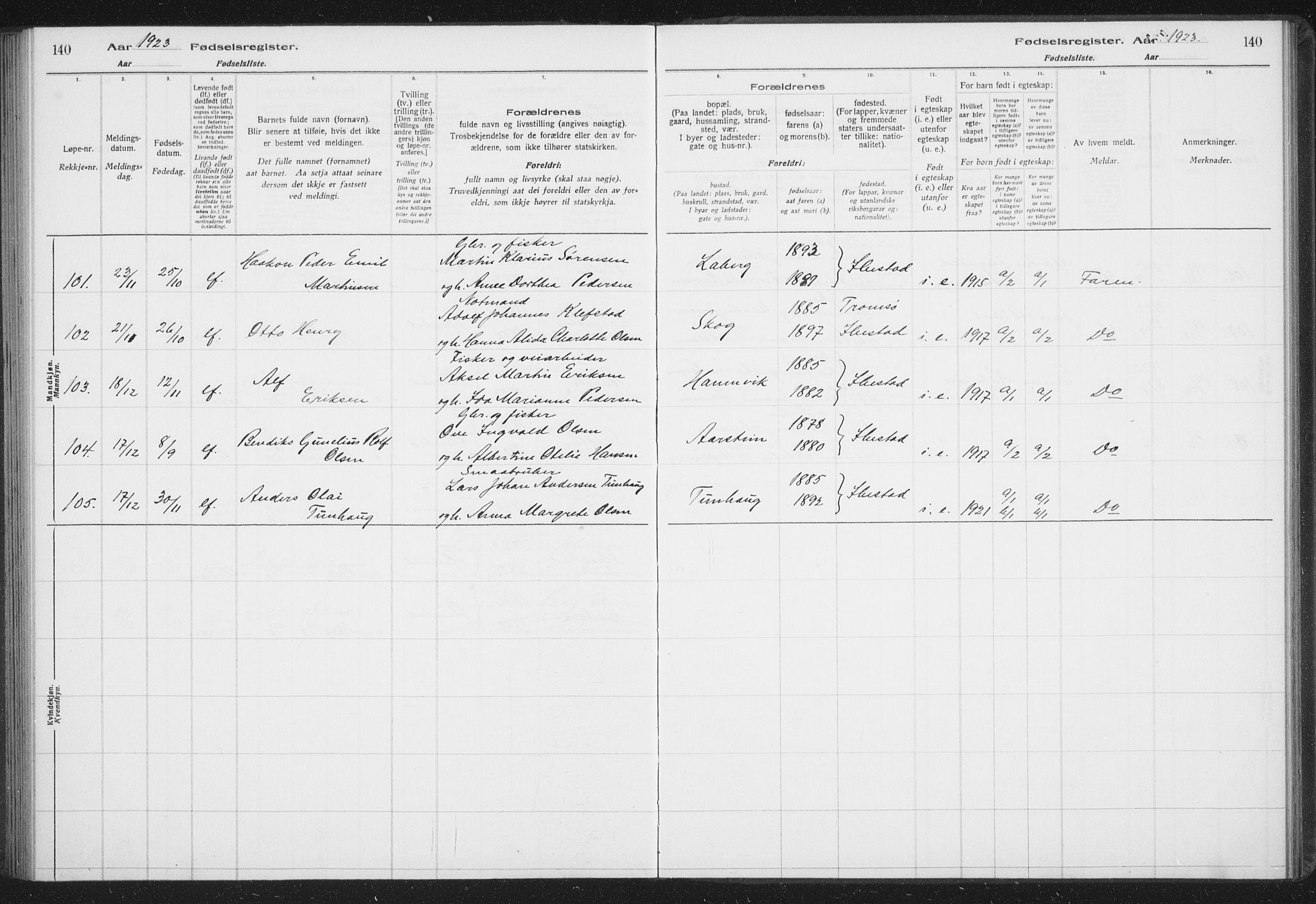 Ibestad sokneprestembete, AV/SATØ-S-0077/I/Ic/L0061: Birth register no. 61, 1917-1929, p. 140