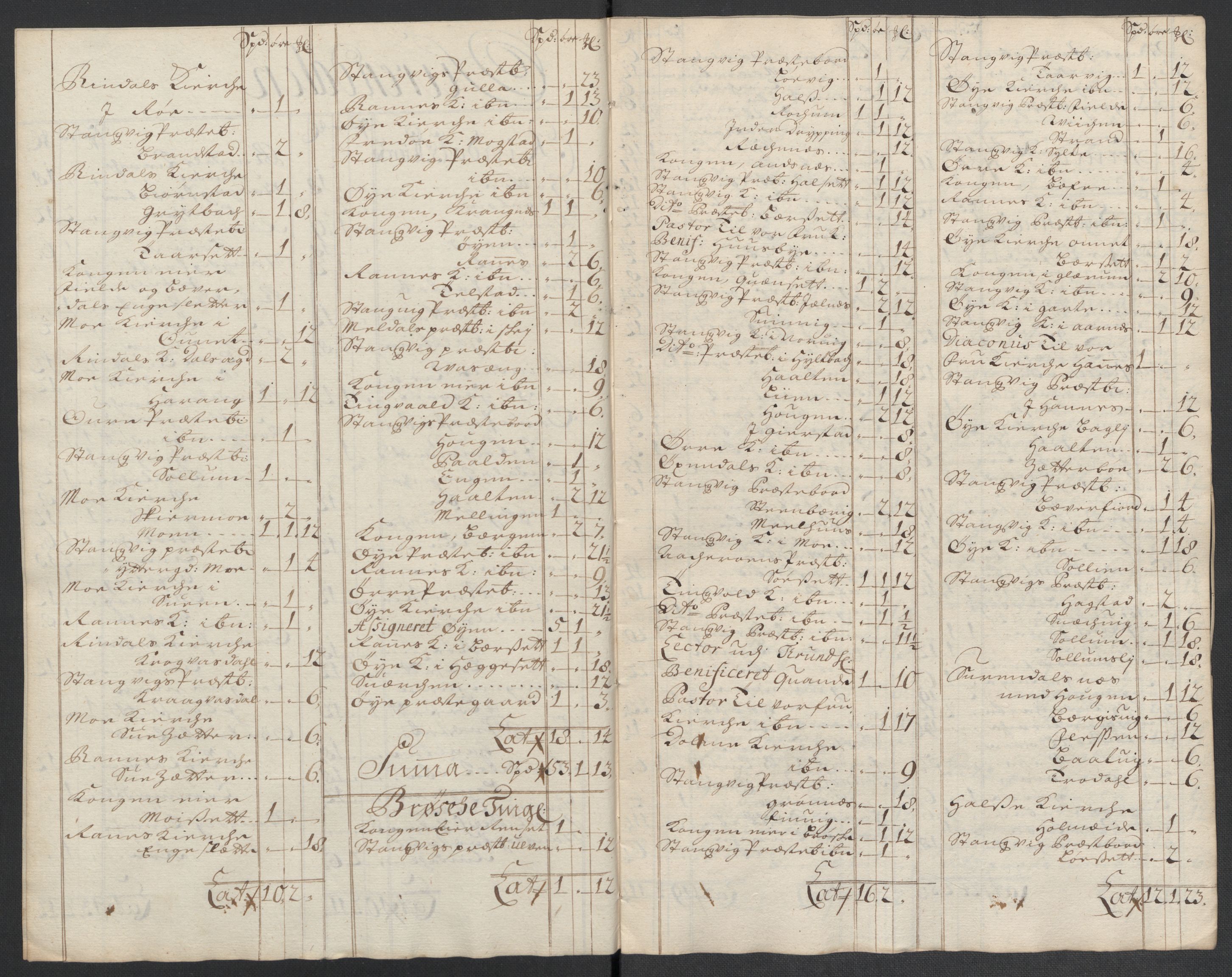 Rentekammeret inntil 1814, Reviderte regnskaper, Fogderegnskap, AV/RA-EA-4092/R56/L3739: Fogderegnskap Nordmøre, 1700-1702, p. 501